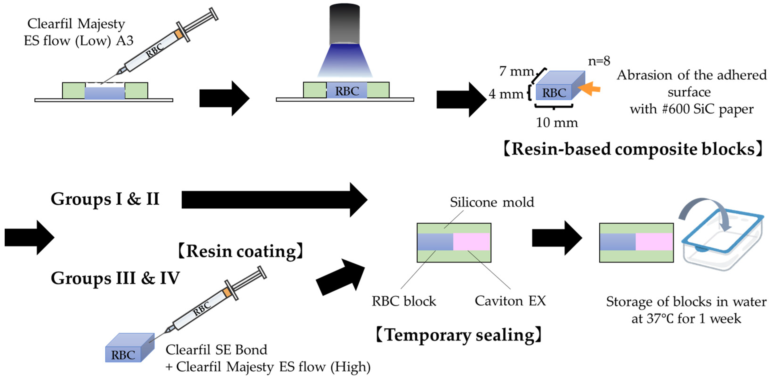 Applsci 14 09178 g001