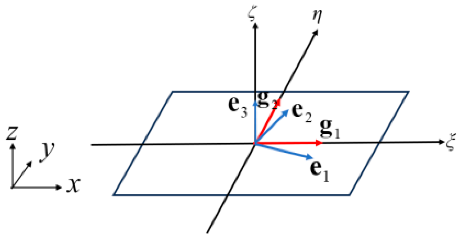 Applsci 14 09186 g002