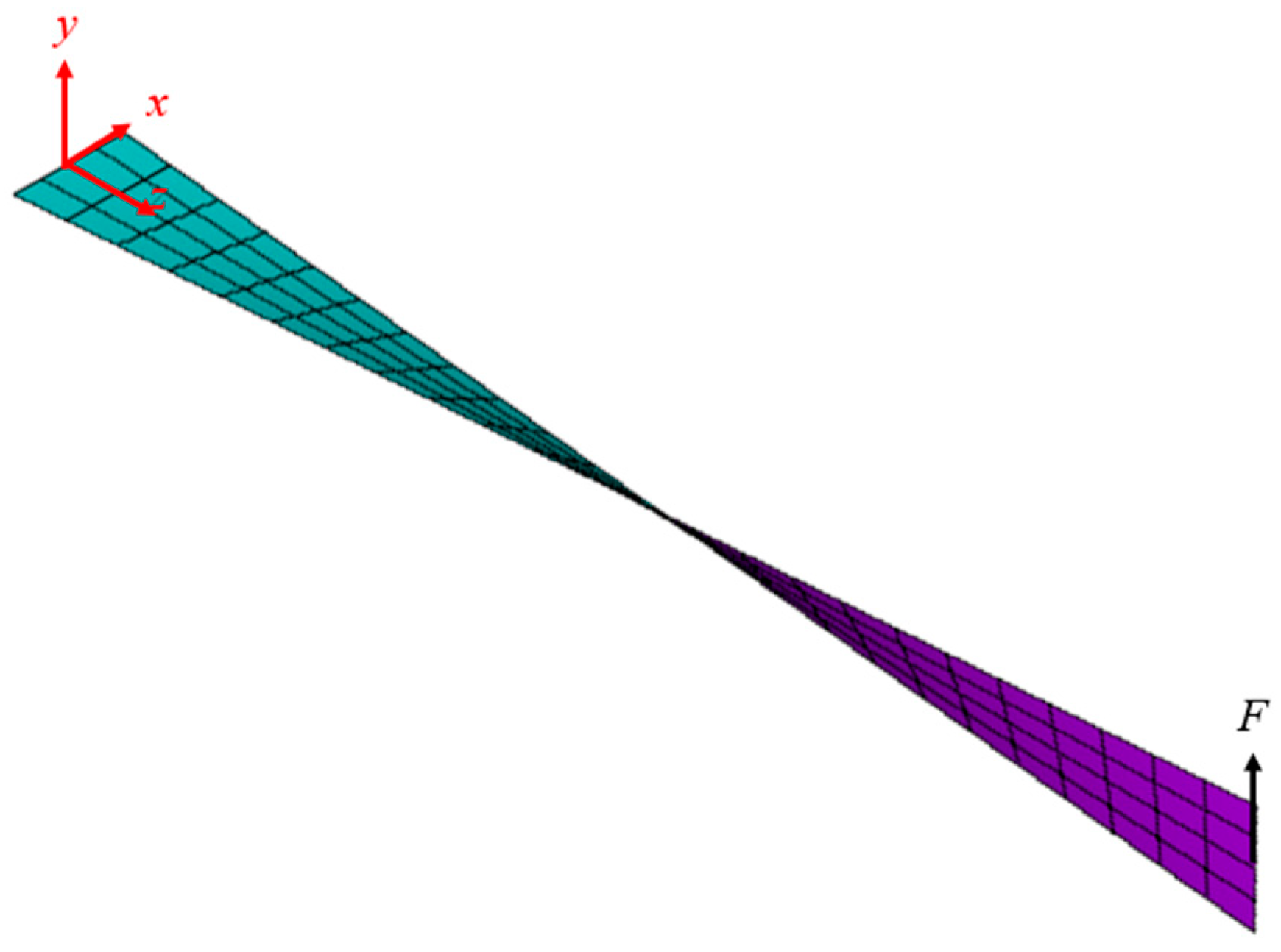 Applsci 14 09186 g008