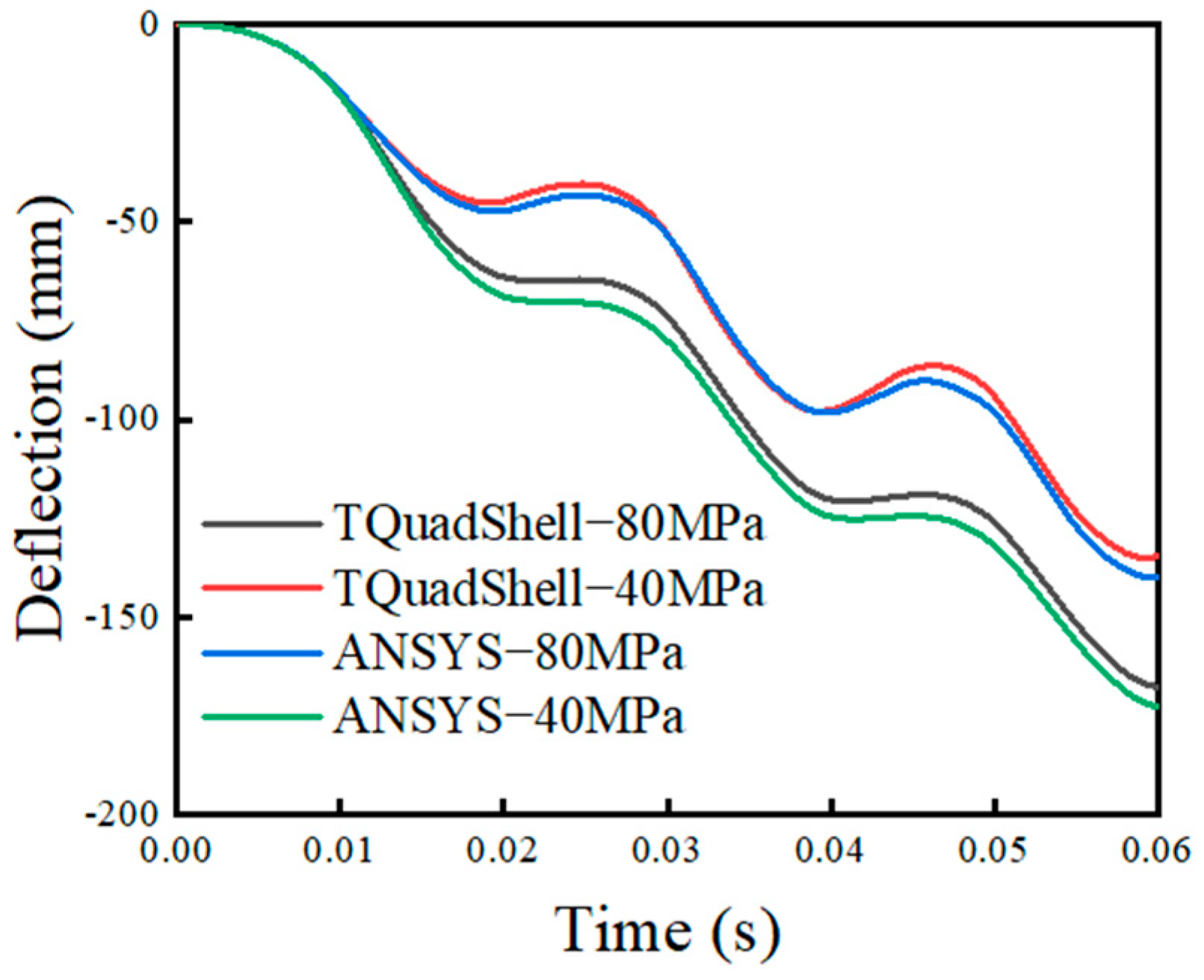 Applsci 14 09186 g012