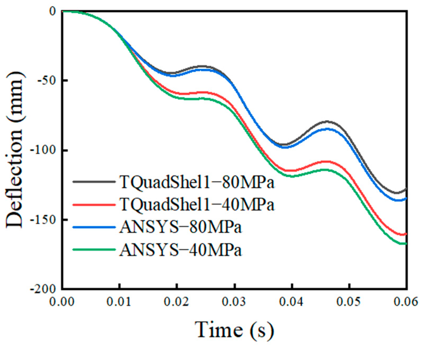 Applsci 14 09186 g013