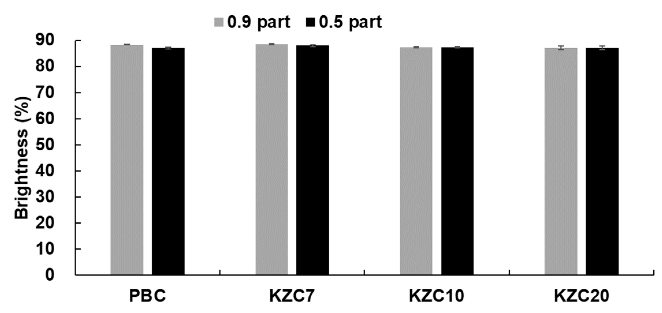 Applsci 14 09187 g012
