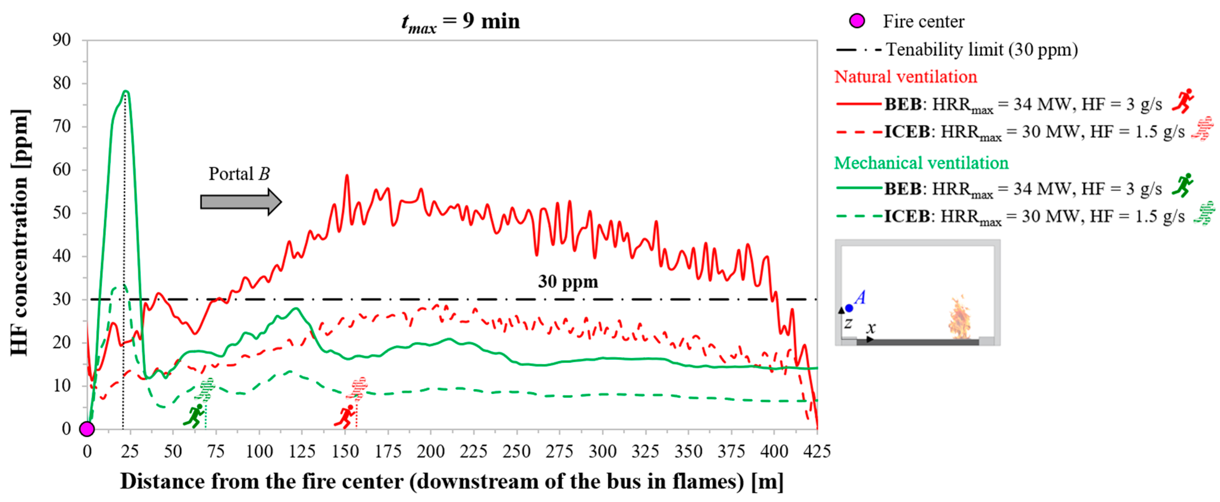 Applsci 14 09191 g006