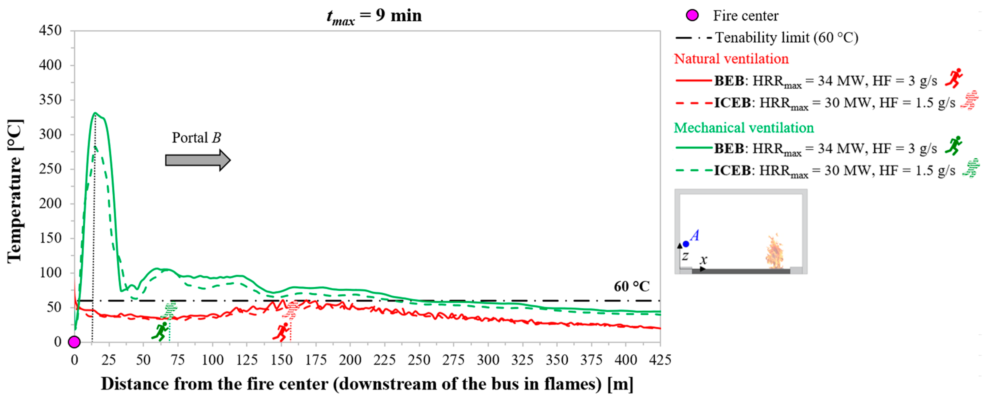Applsci 14 09191 g009