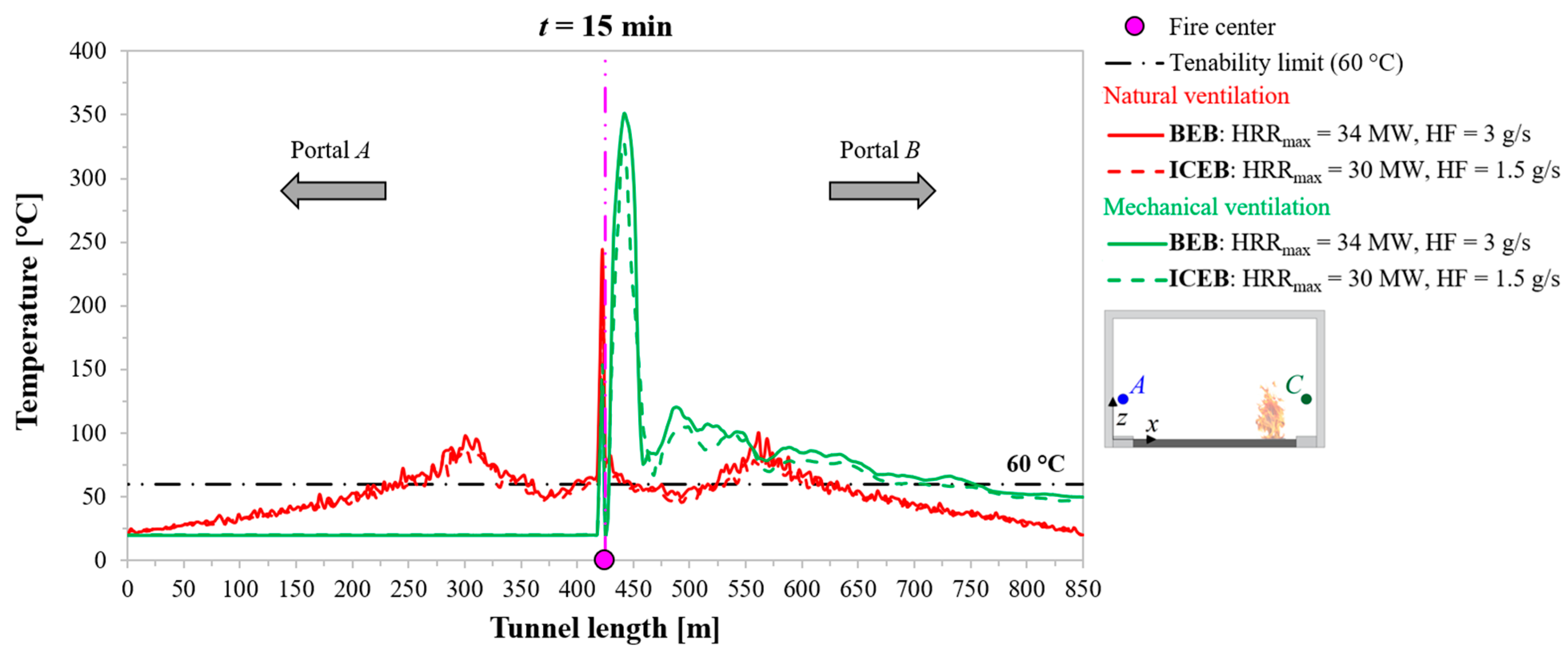 Applsci 14 09191 g016