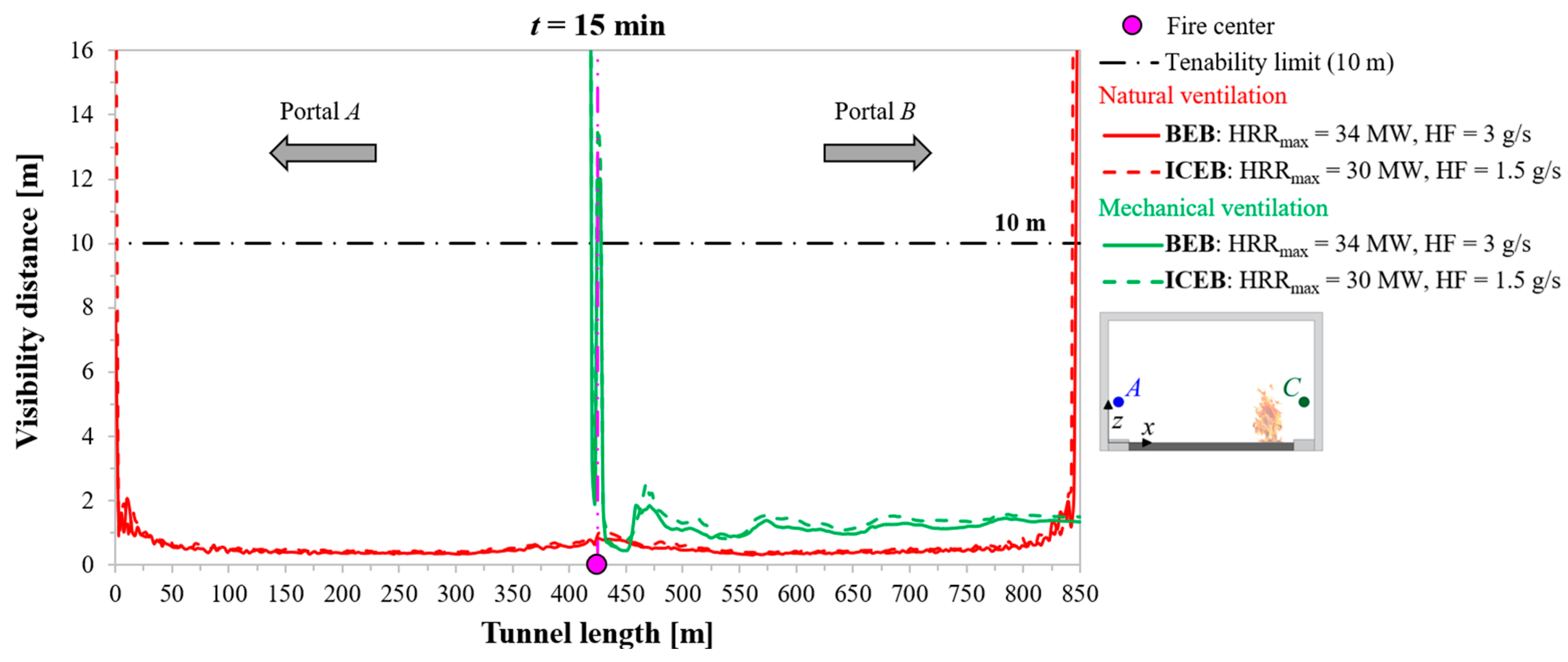 Applsci 14 09191 g018