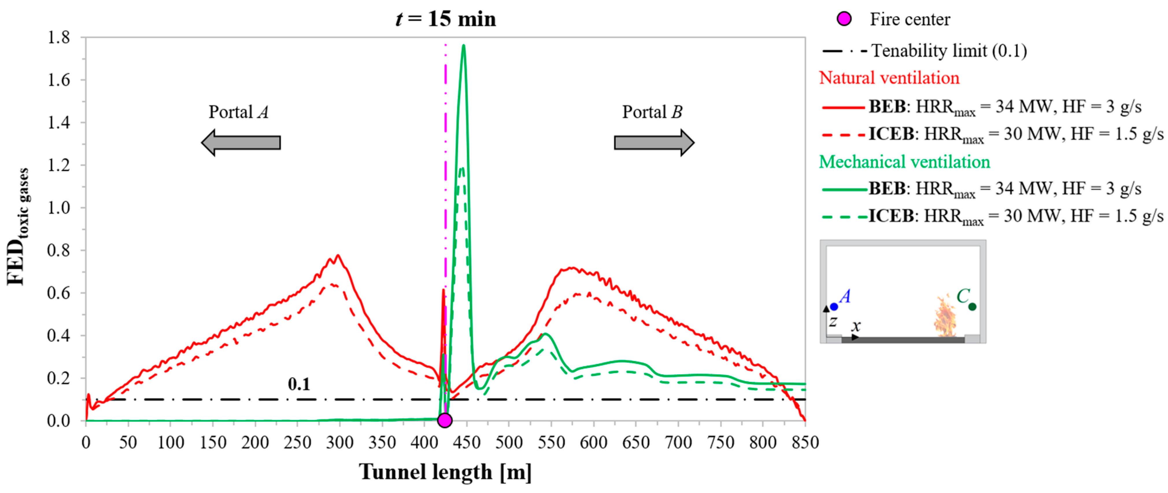 Applsci 14 09191 g019