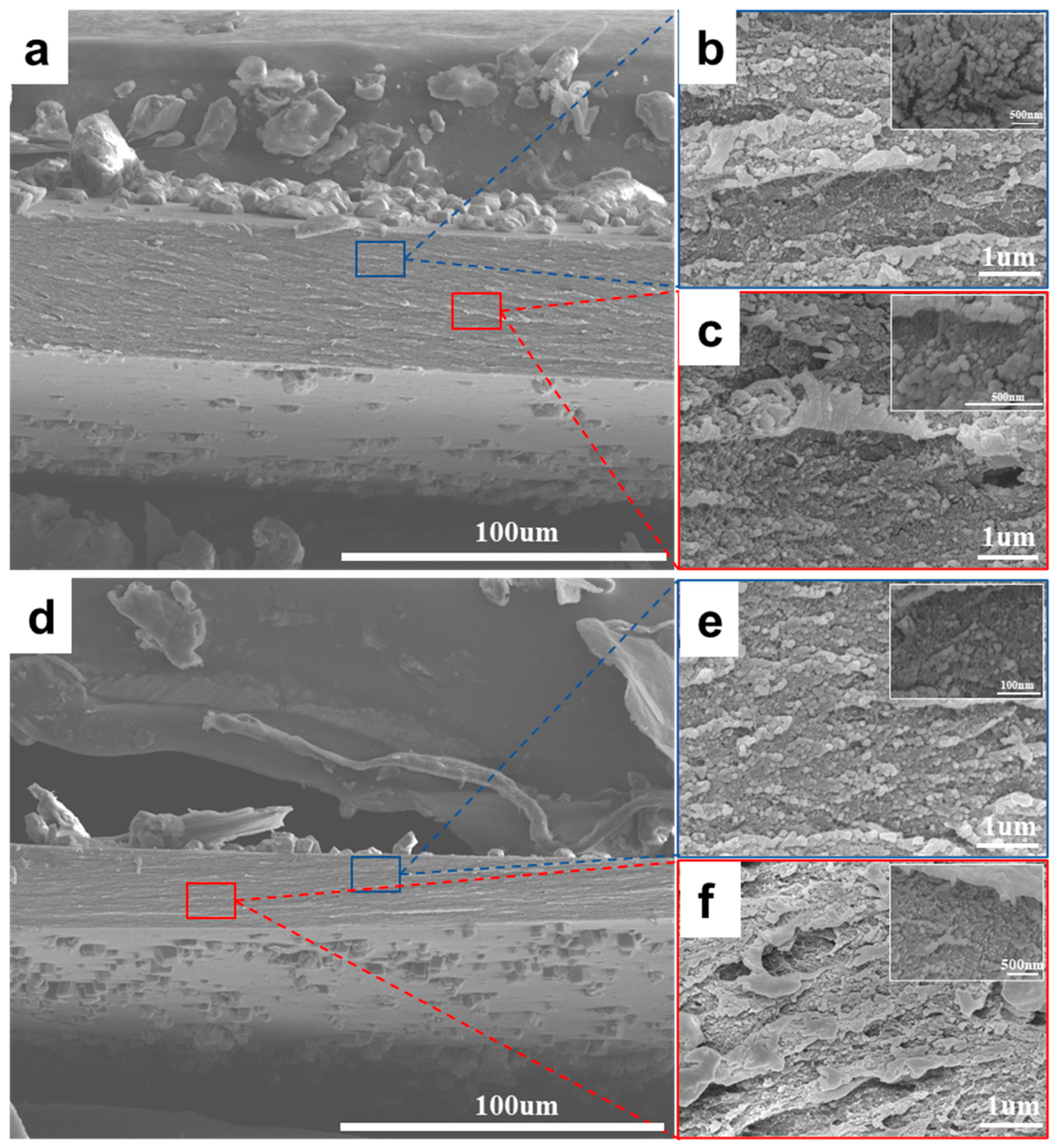 Applsci 14 09193 g005