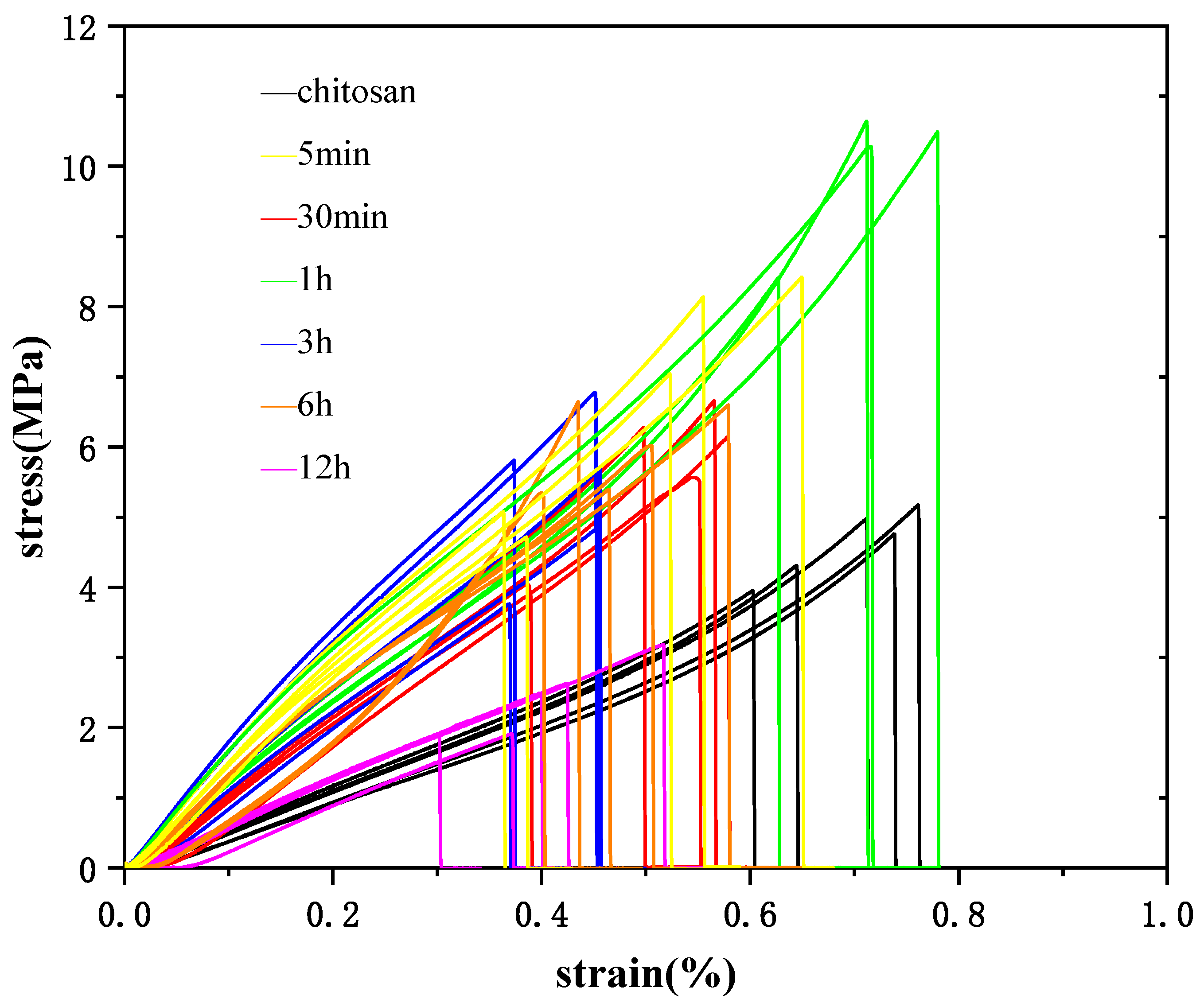 Applsci 14 09193 g008