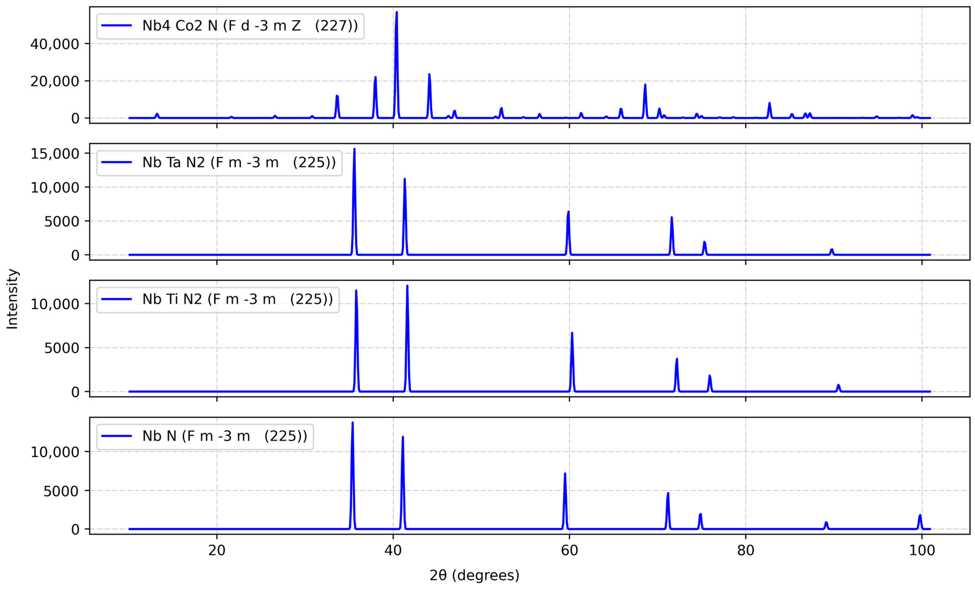Applsci 14 09196 g006