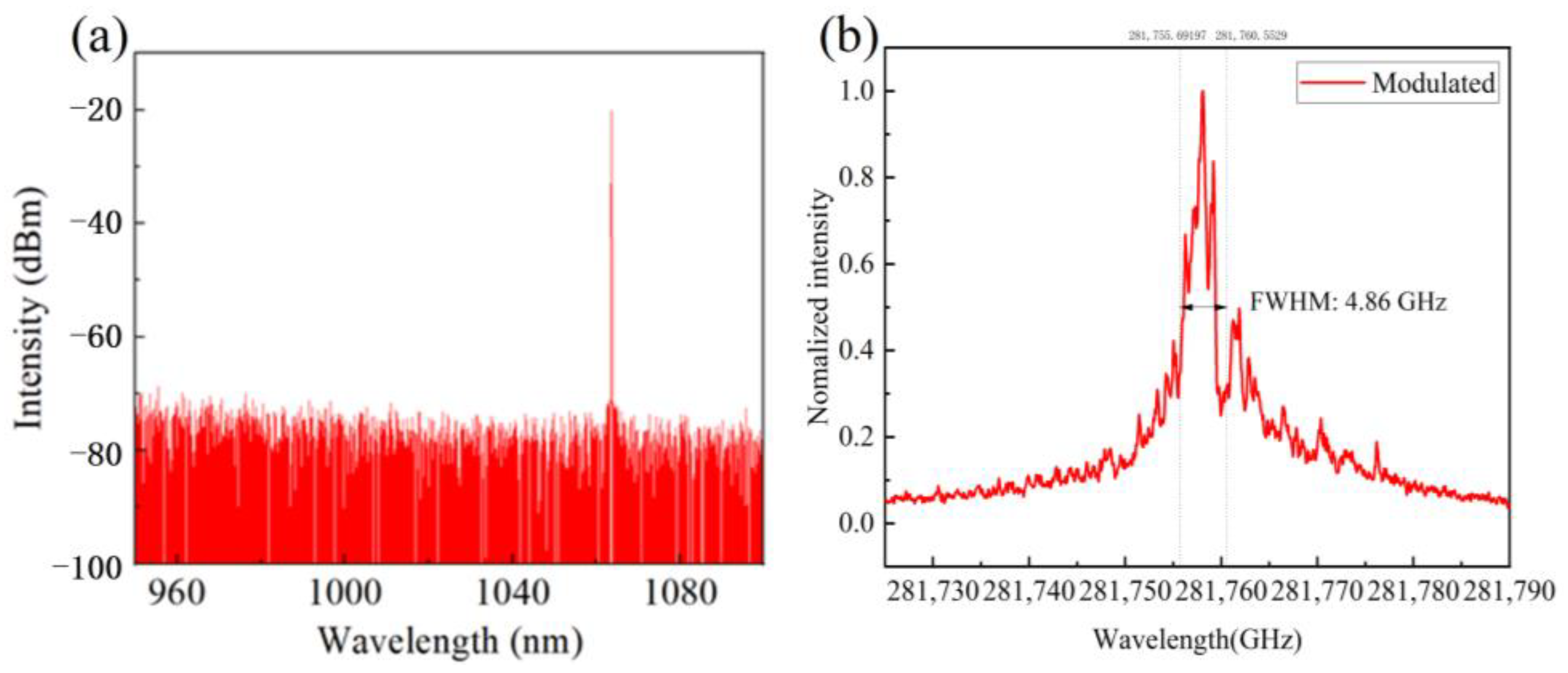 Applsci 14 09198 g007
