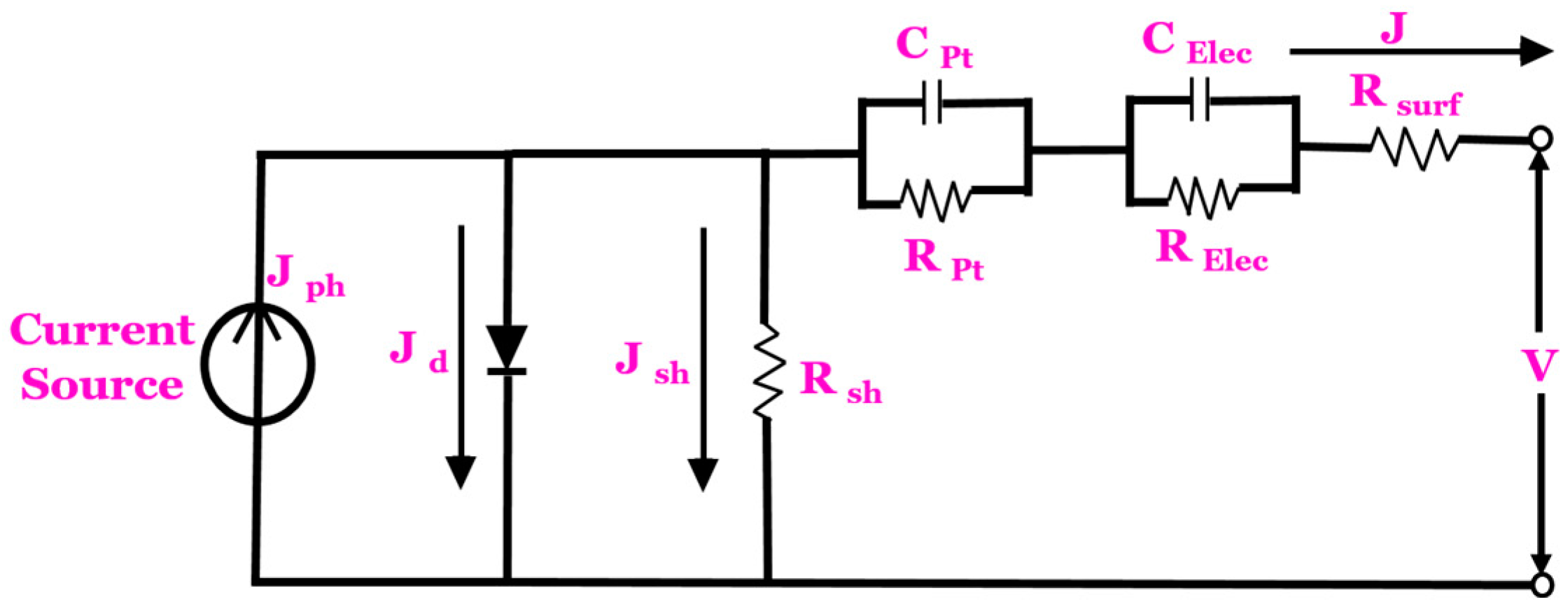 Applsci 14 09202 g002