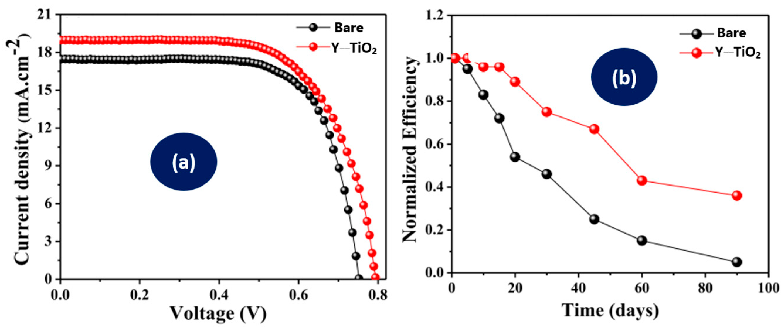 Applsci 14 09202 g006