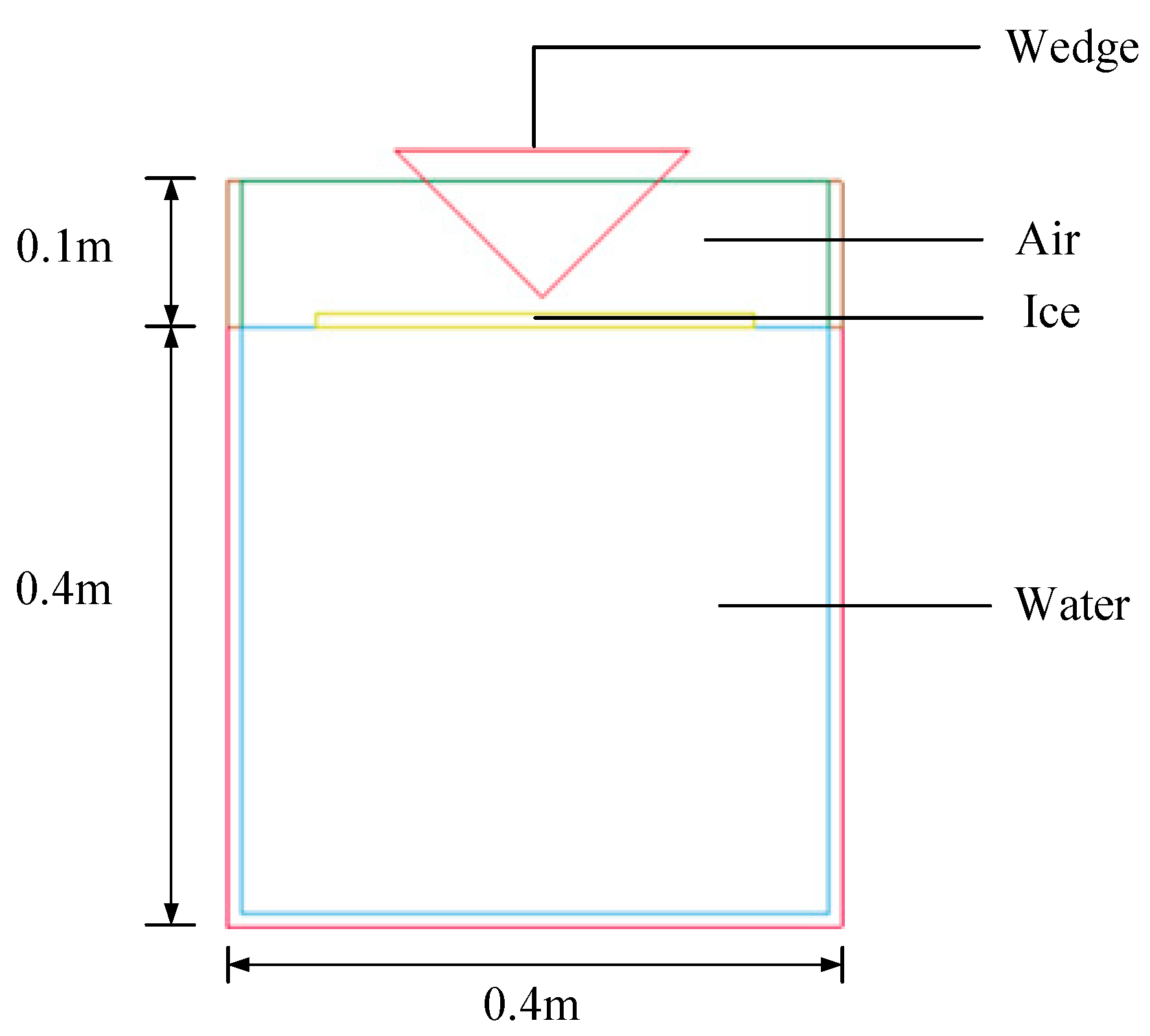 Applsci 14 09204 g003