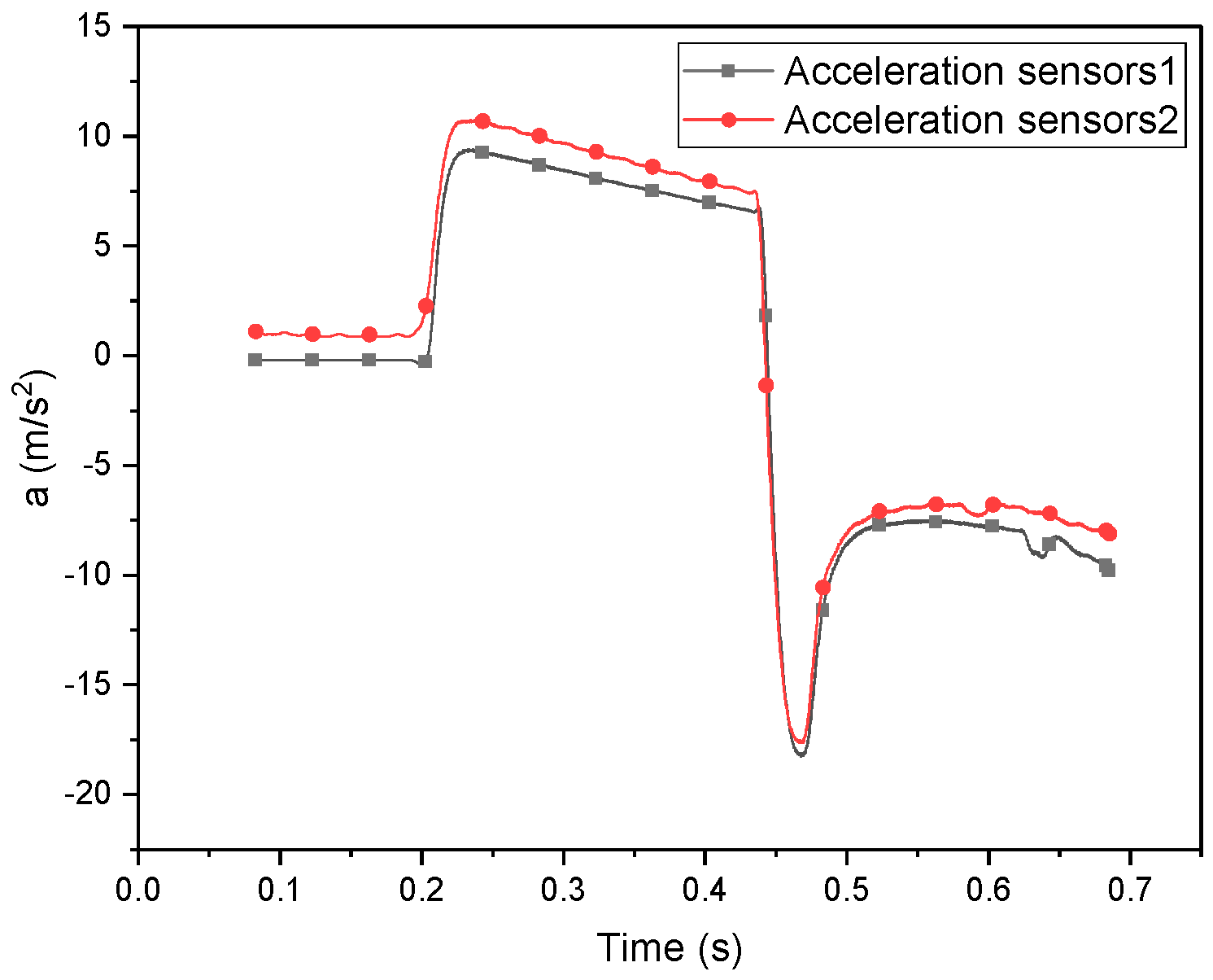 Applsci 14 09204 g007