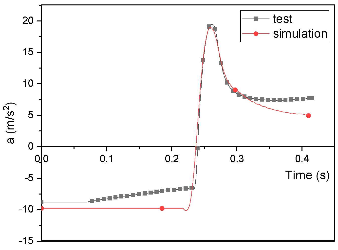 Applsci 14 09204 g009