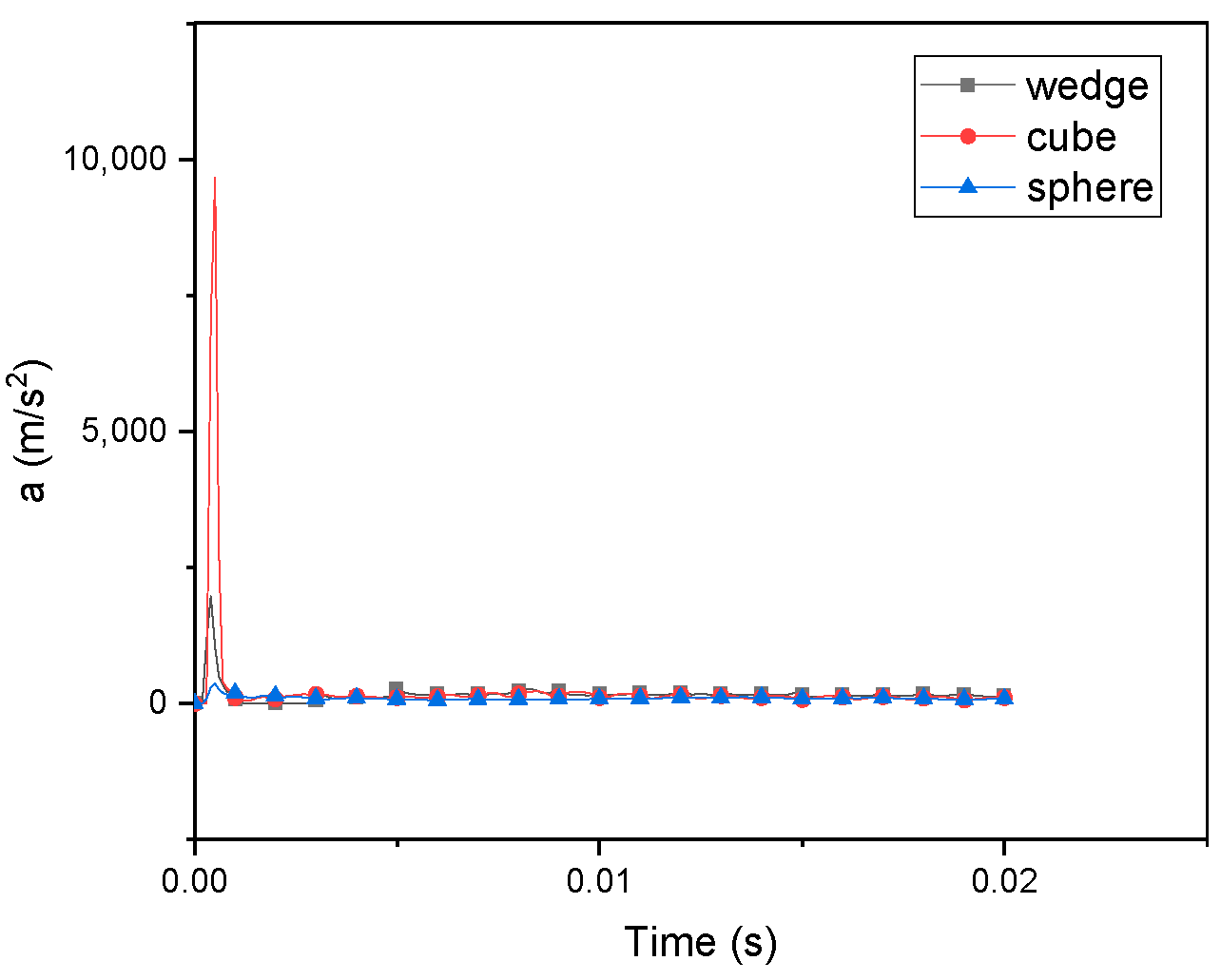 Applsci 14 09204 g022