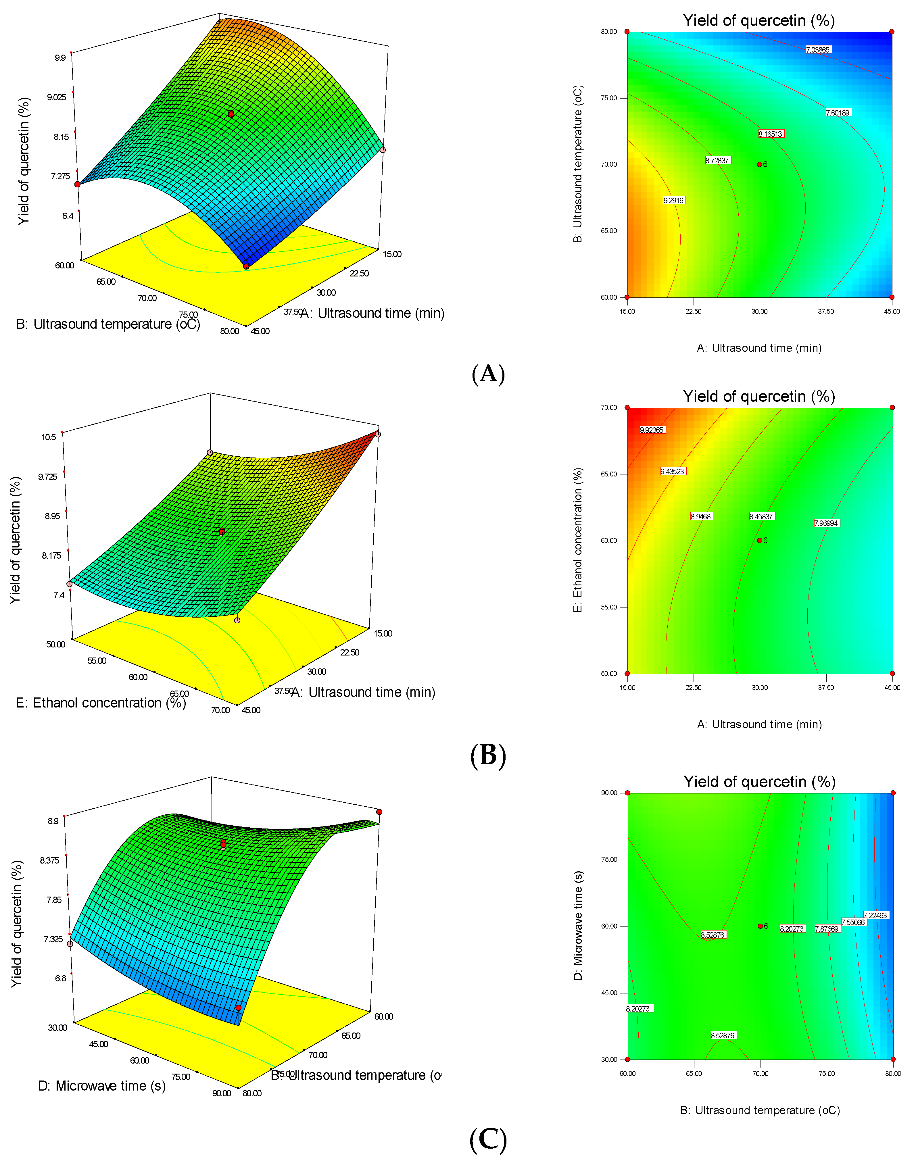 Applsci 14 09225 g002a