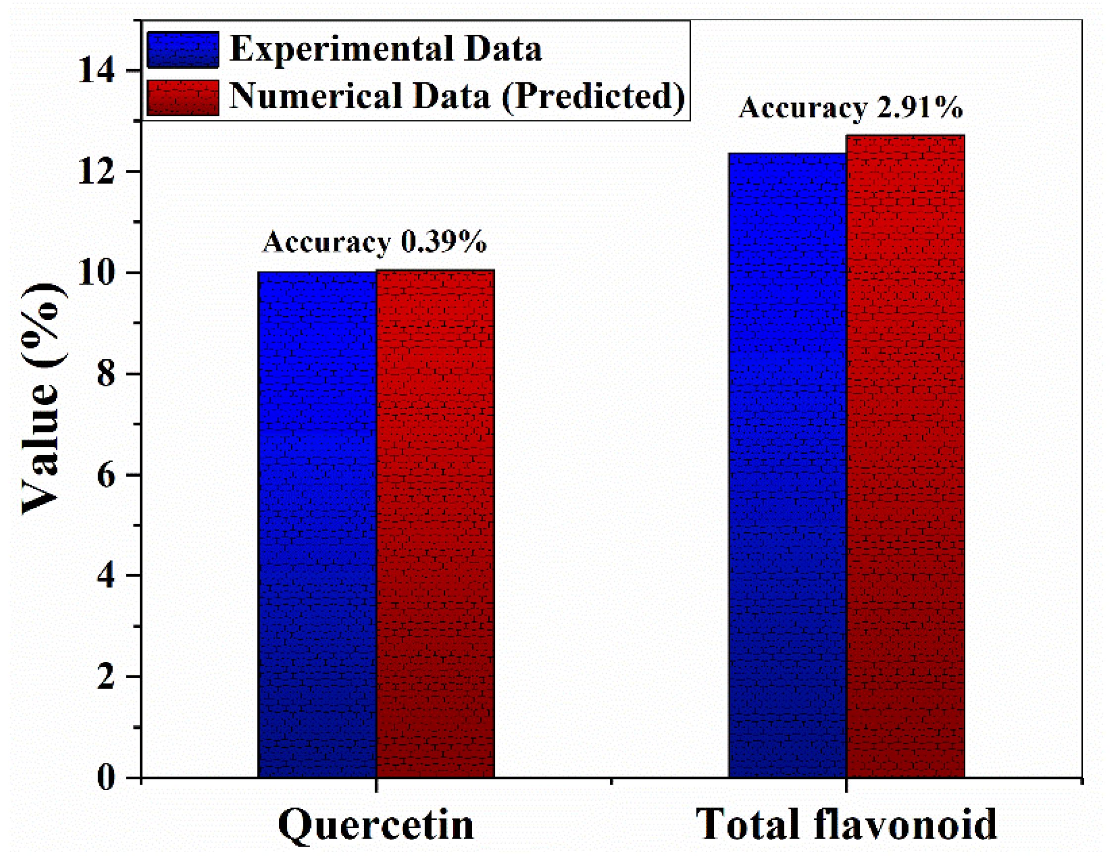 Applsci 14 09225 g004
