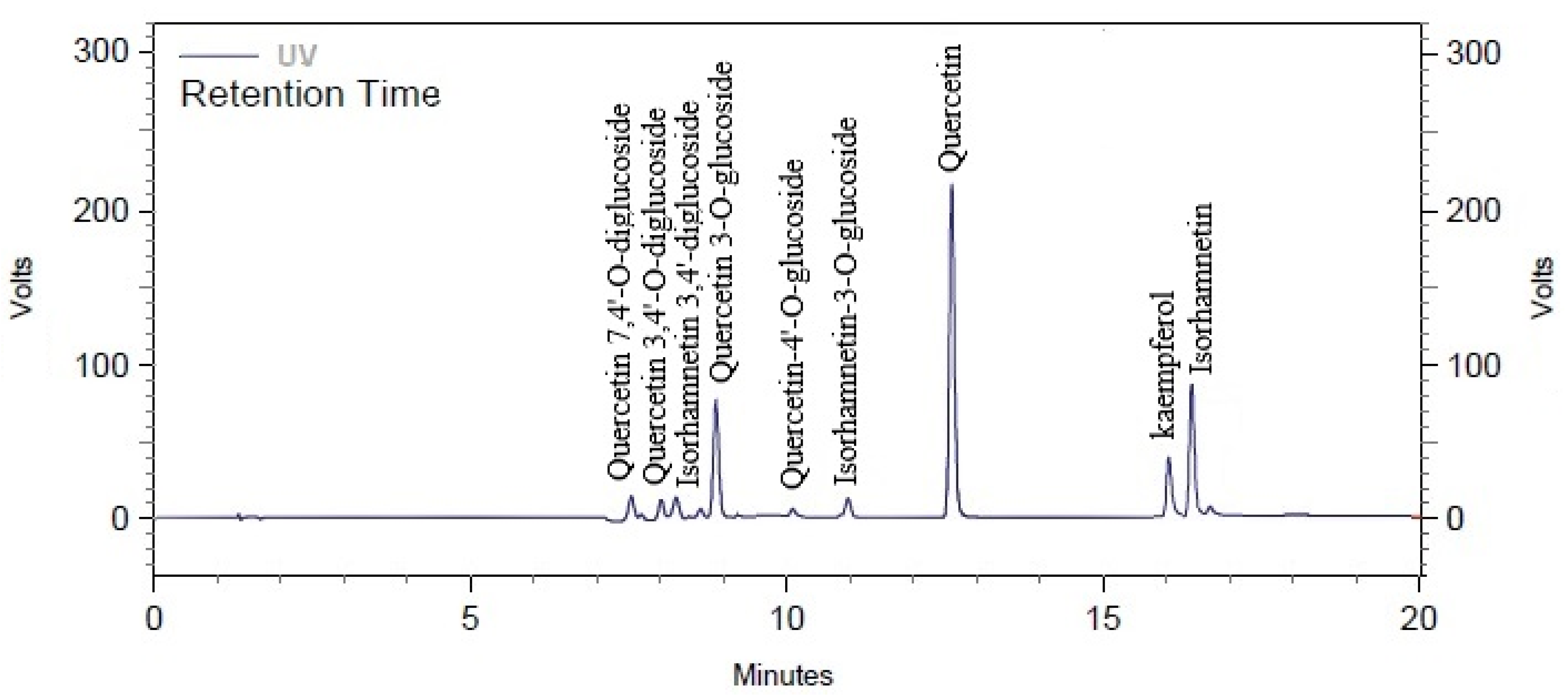 Applsci 14 09225 g005