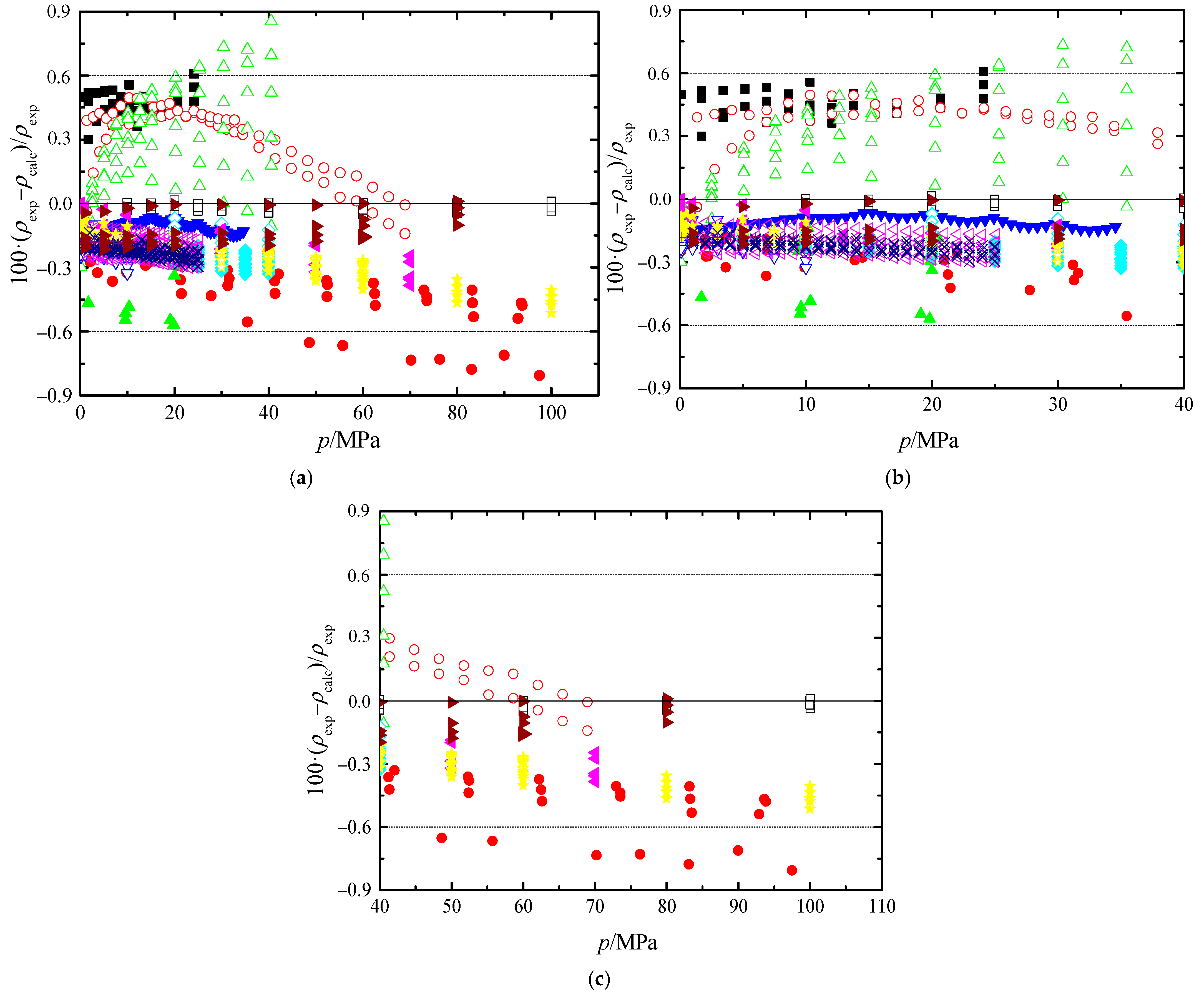 Applsci 14 09232 g002