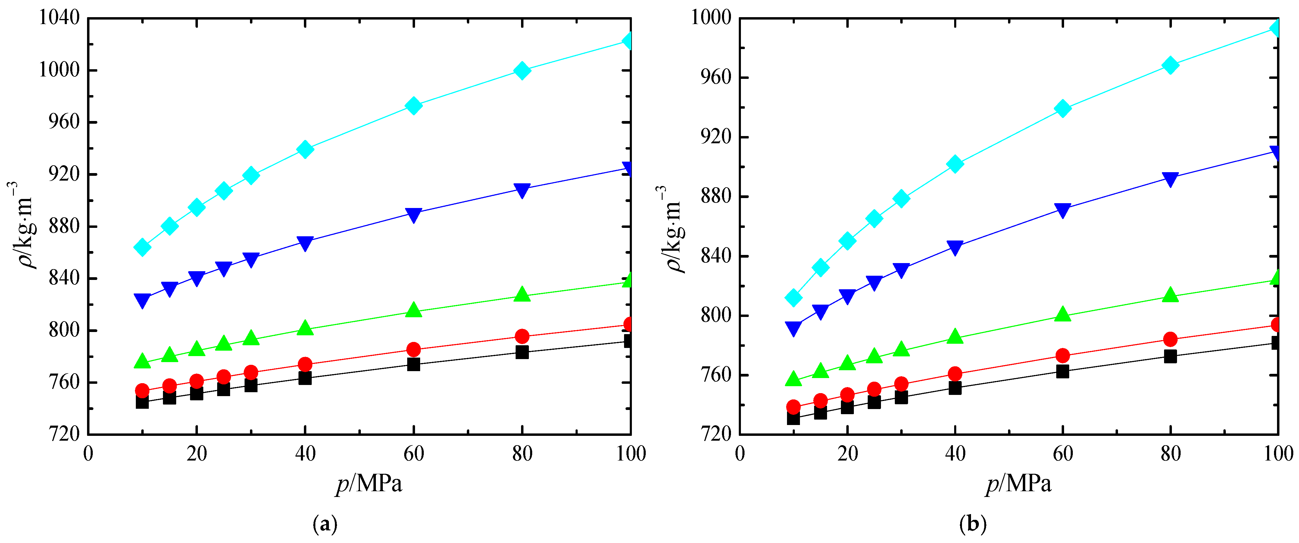 Applsci 14 09232 g003a