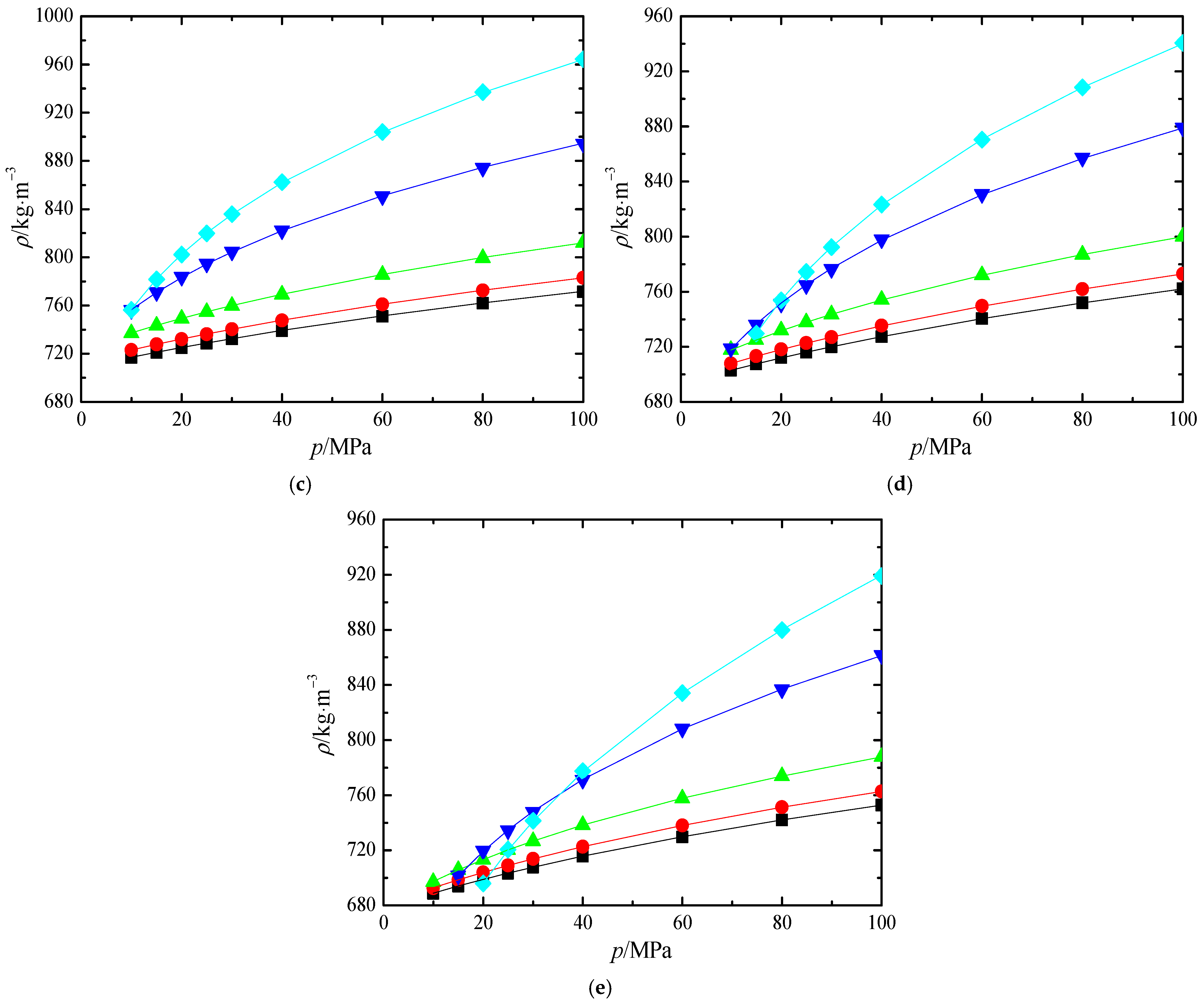 Applsci 14 09232 g003b