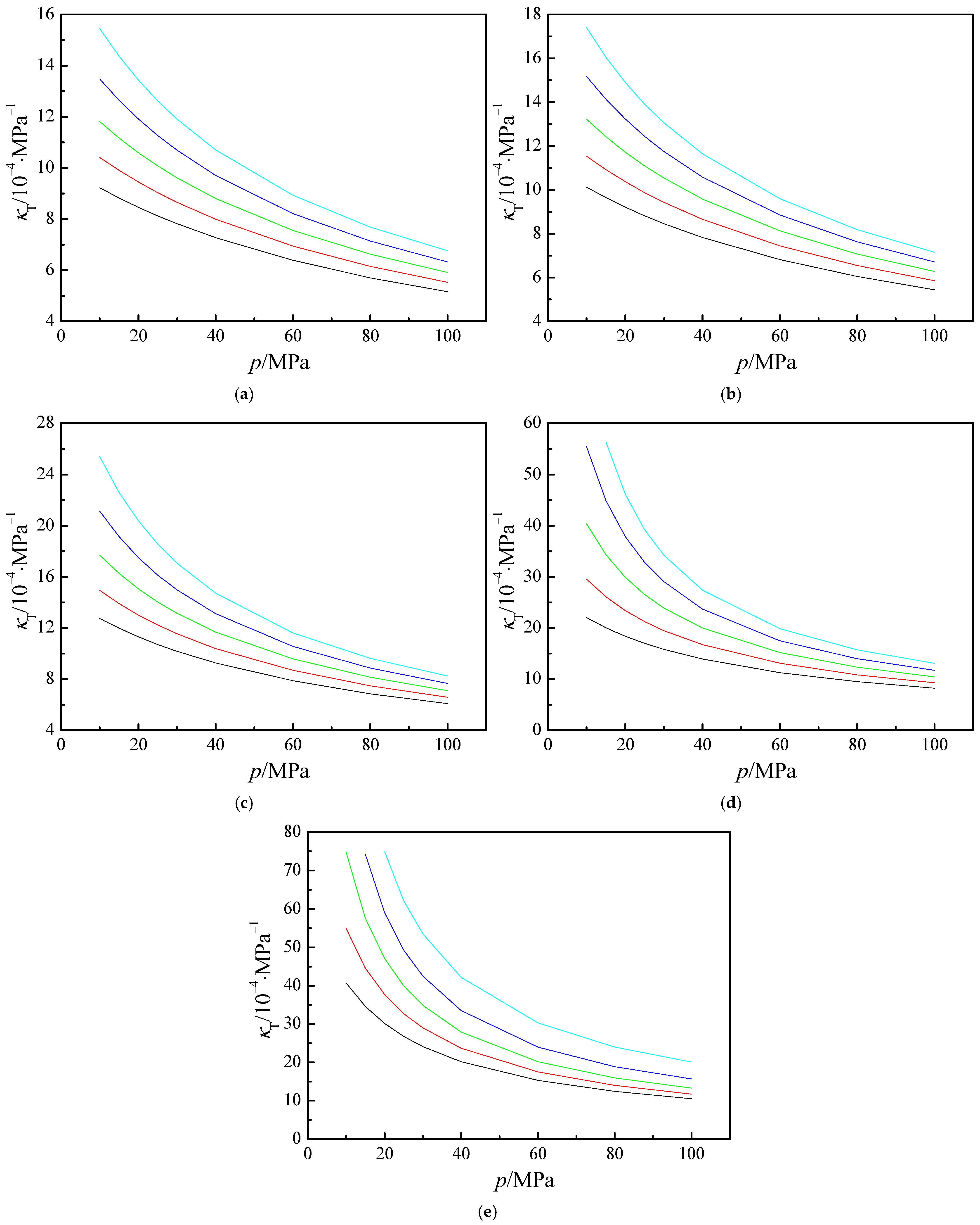 Applsci 14 09232 g005