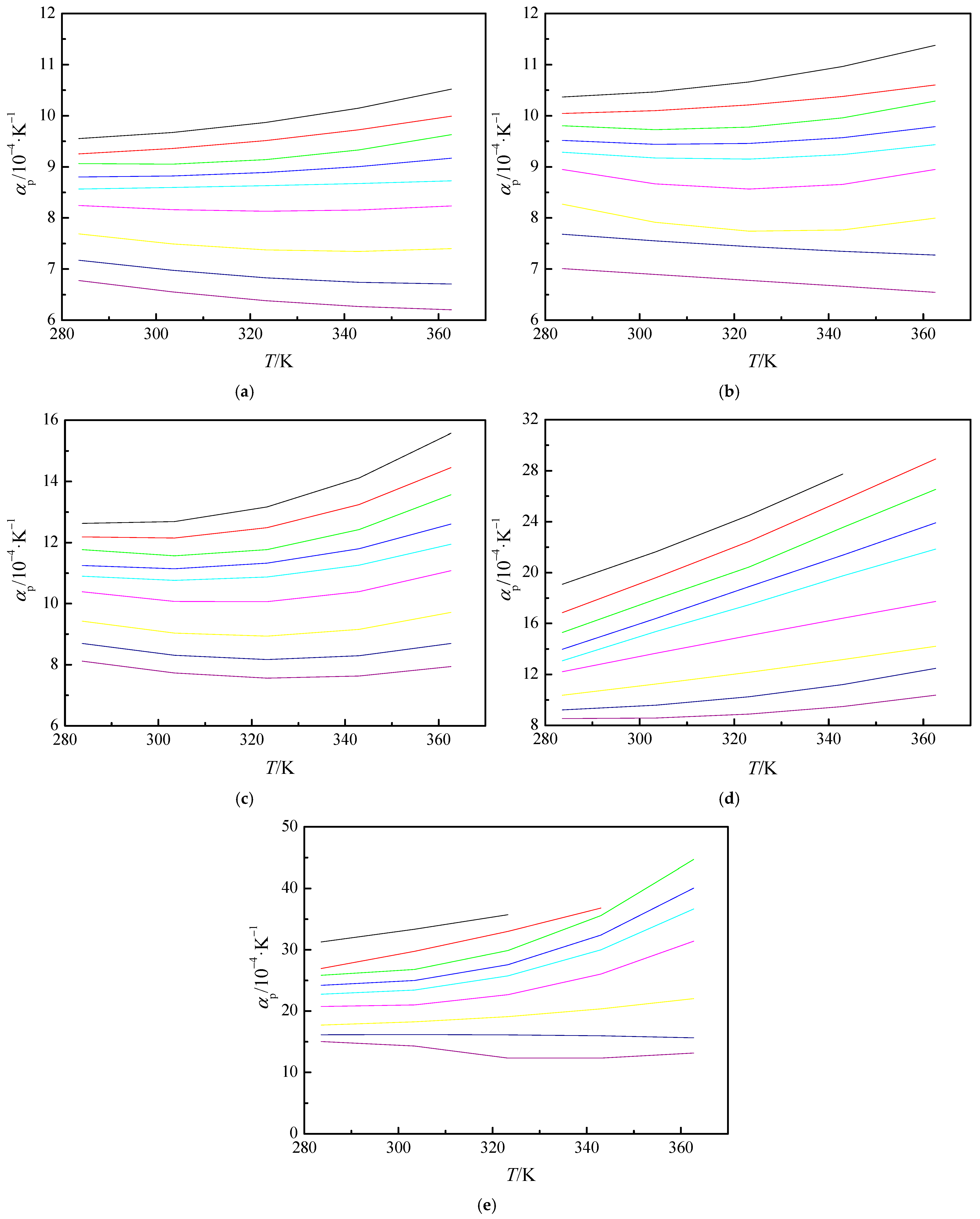 Applsci 14 09232 g006