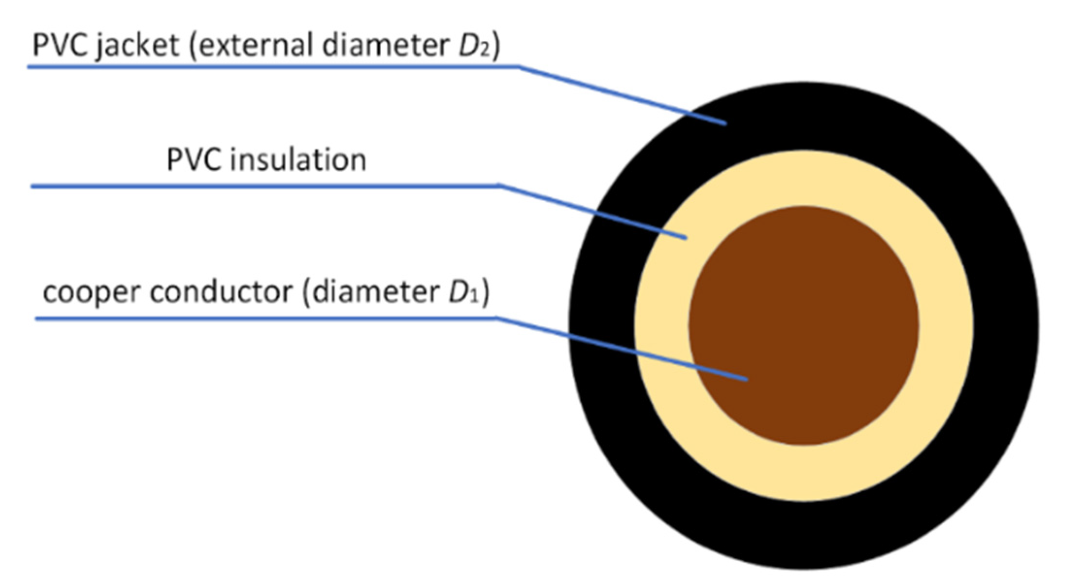 Applsci 14 09233 g001