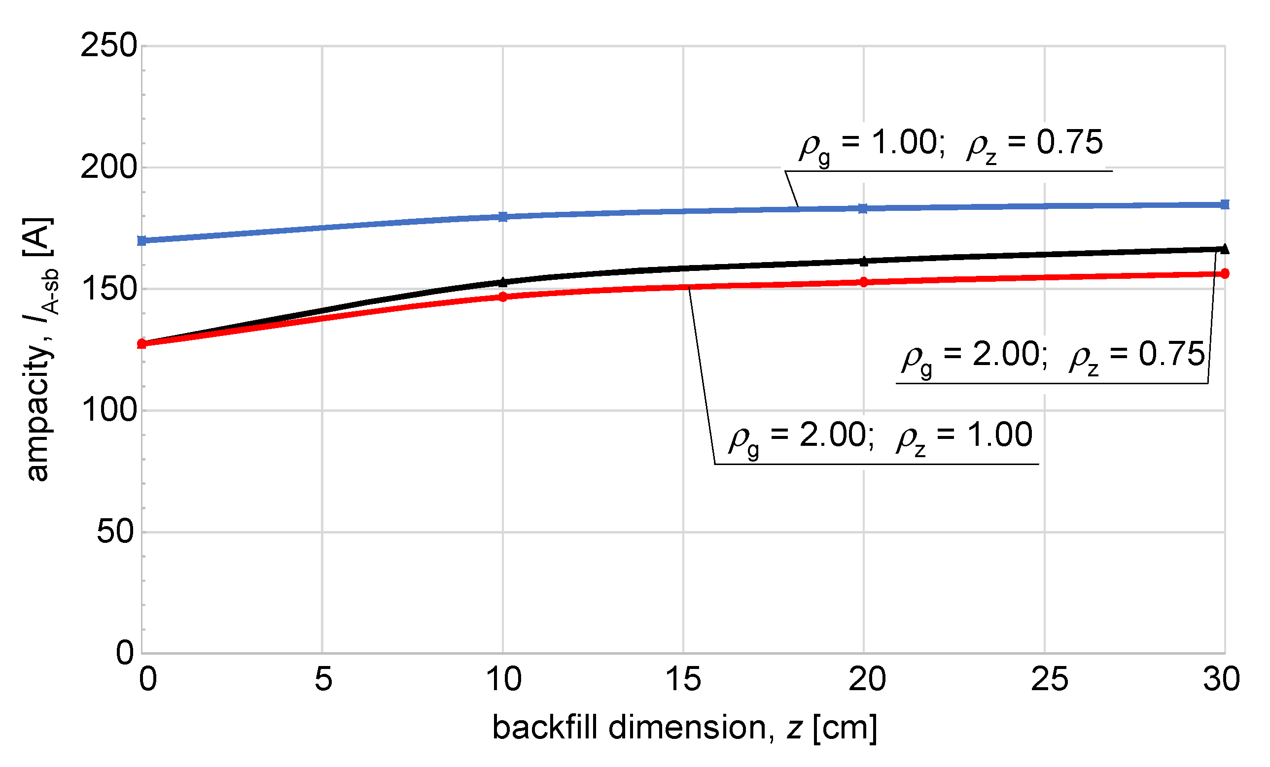 Applsci 14 09233 g006