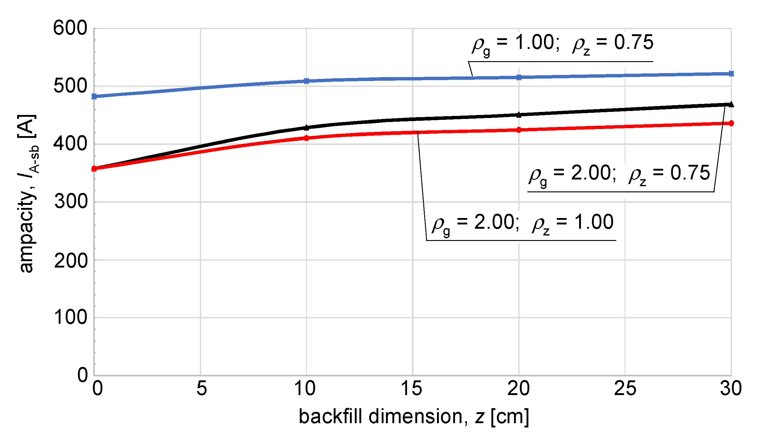 Applsci 14 09233 g008