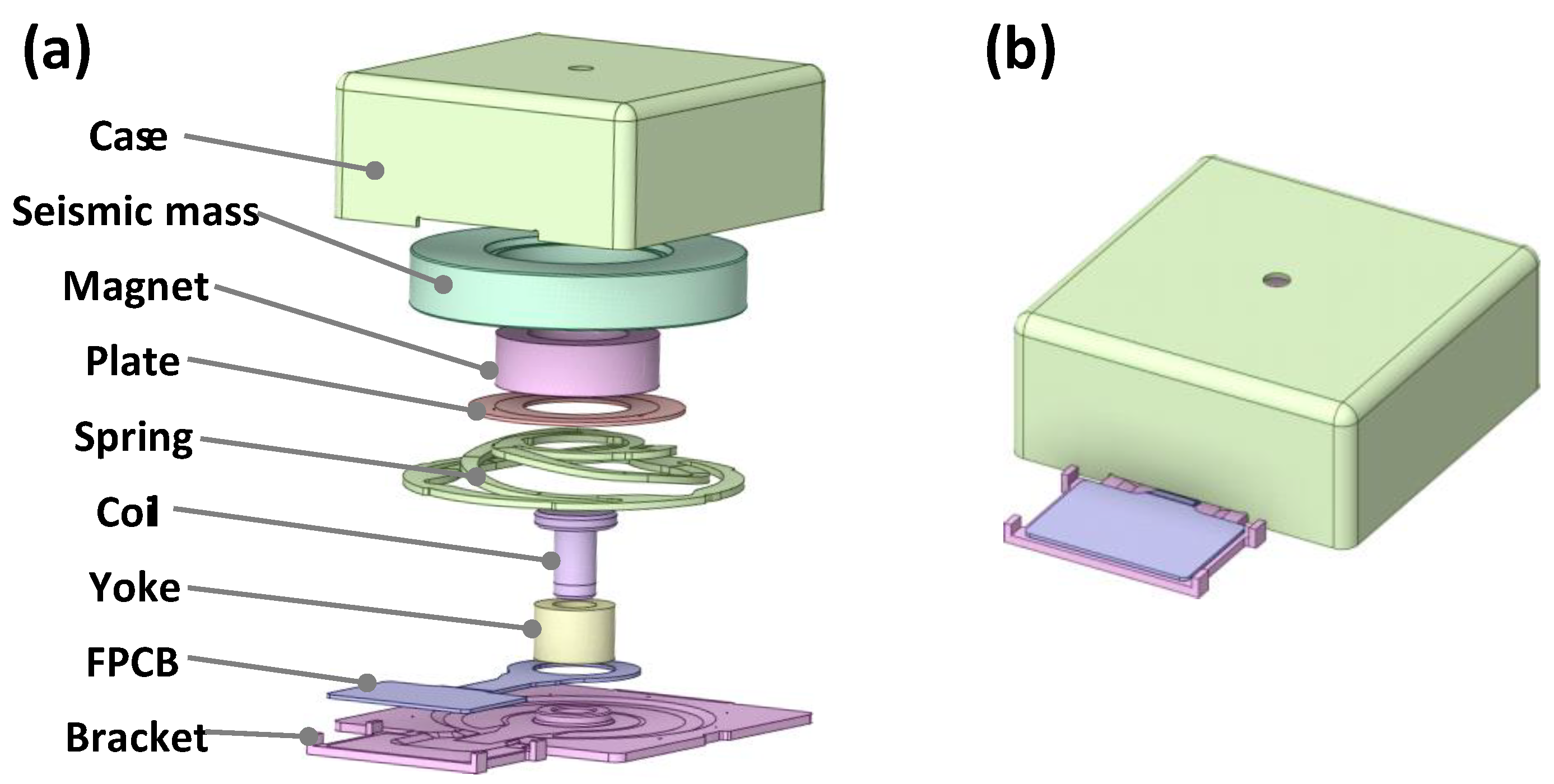 Applsci 14 09242 g001