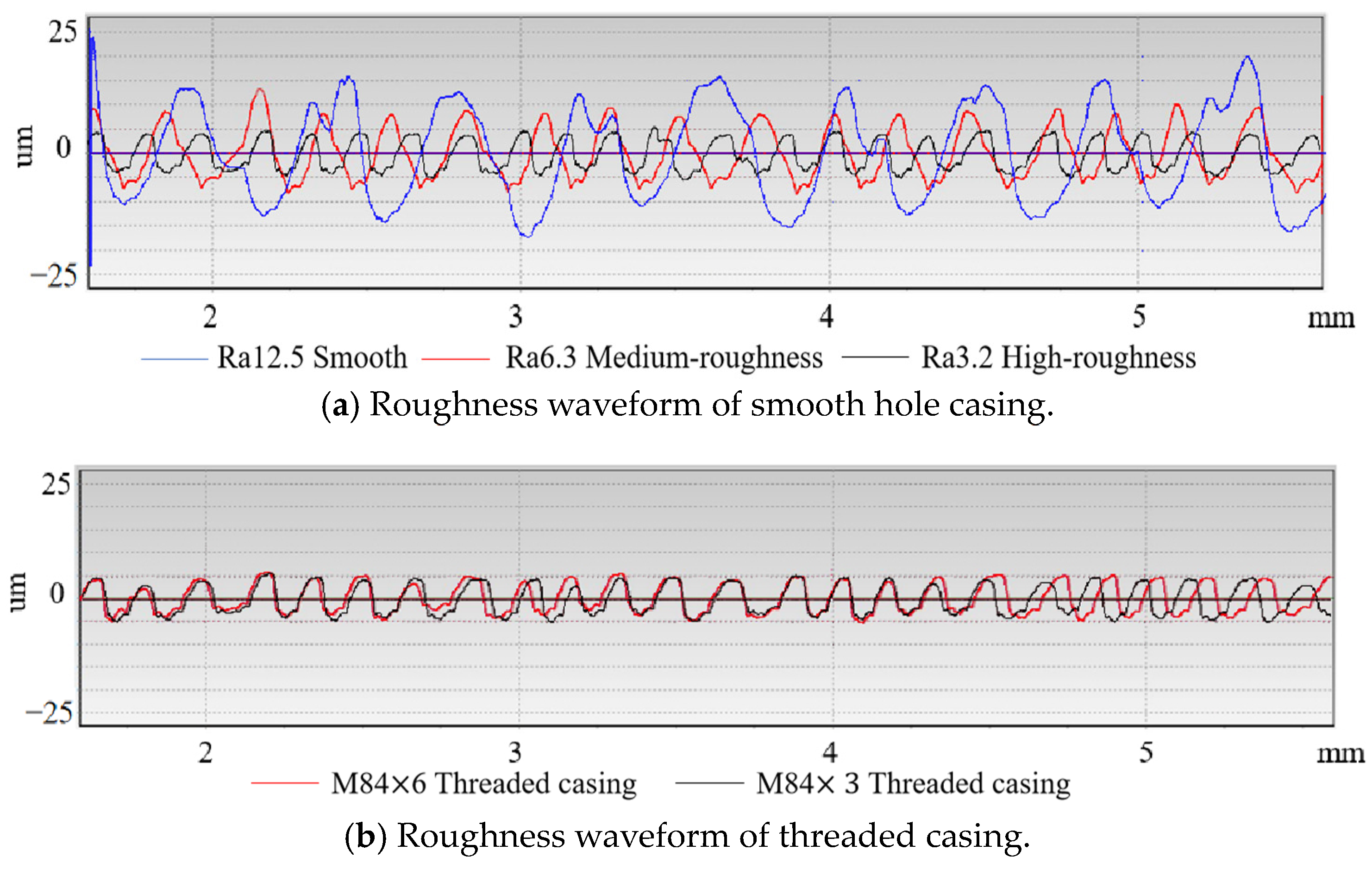 Applsci 14 09249 g003
