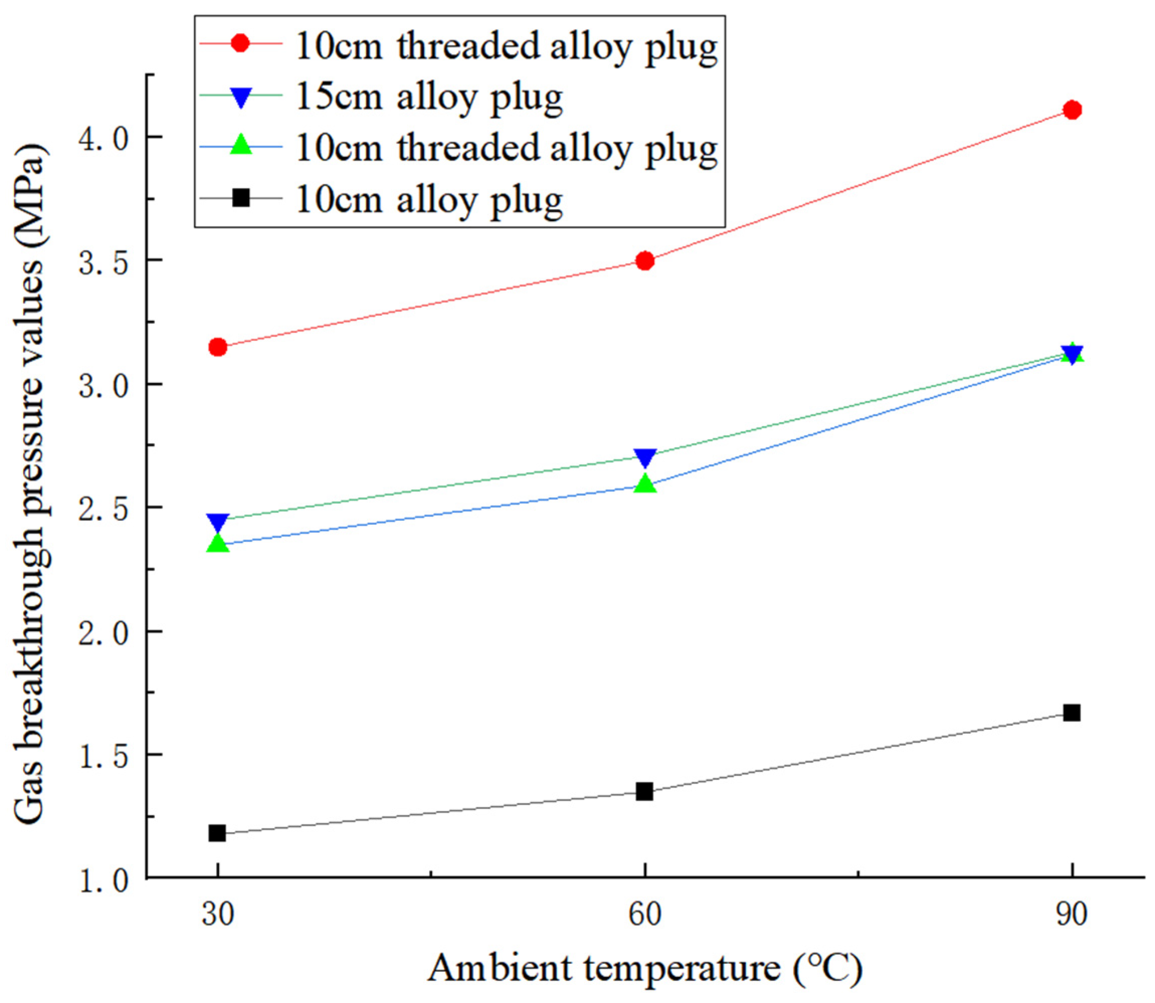 Applsci 14 09249 g012