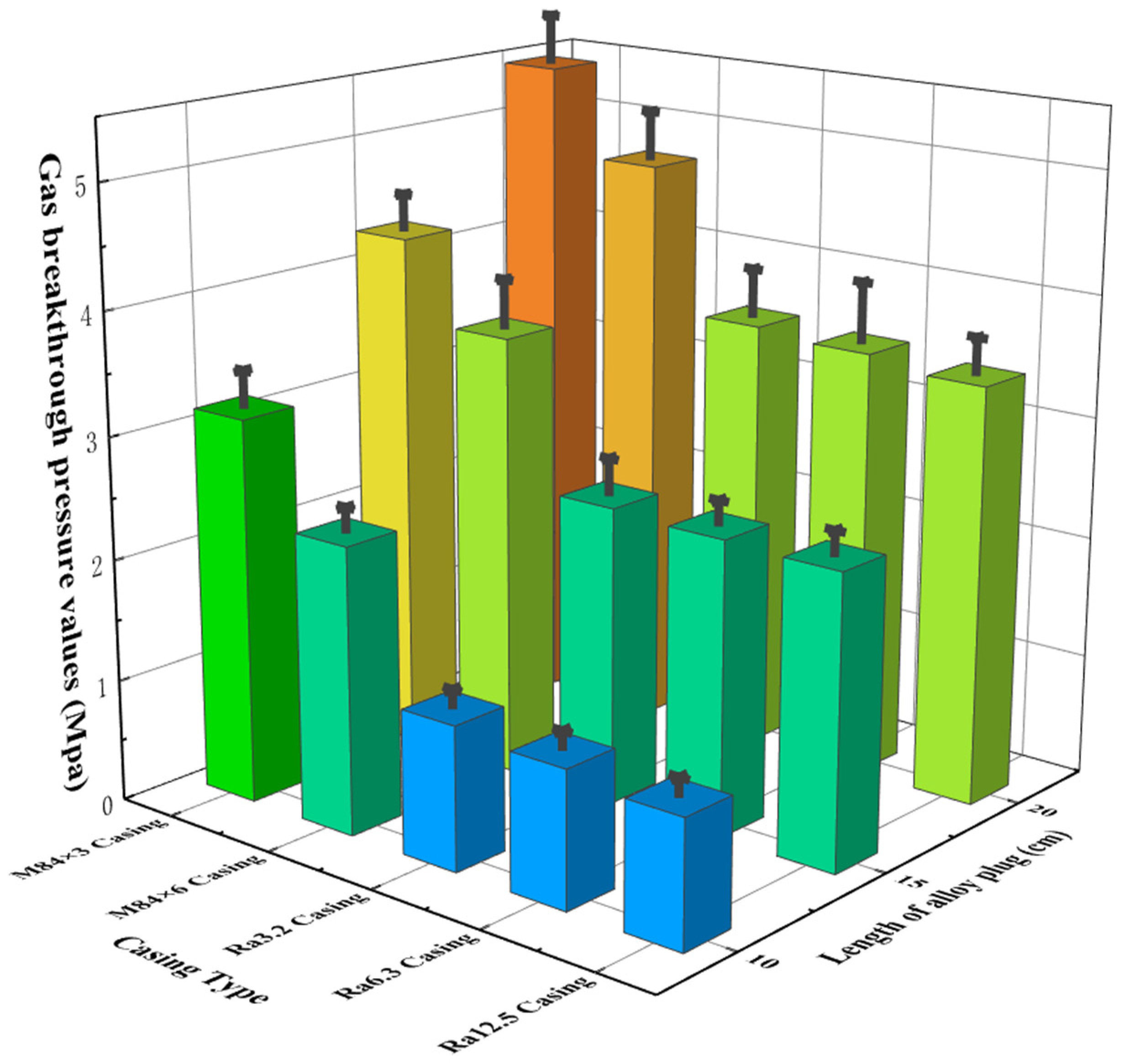 Applsci 14 09249 g014