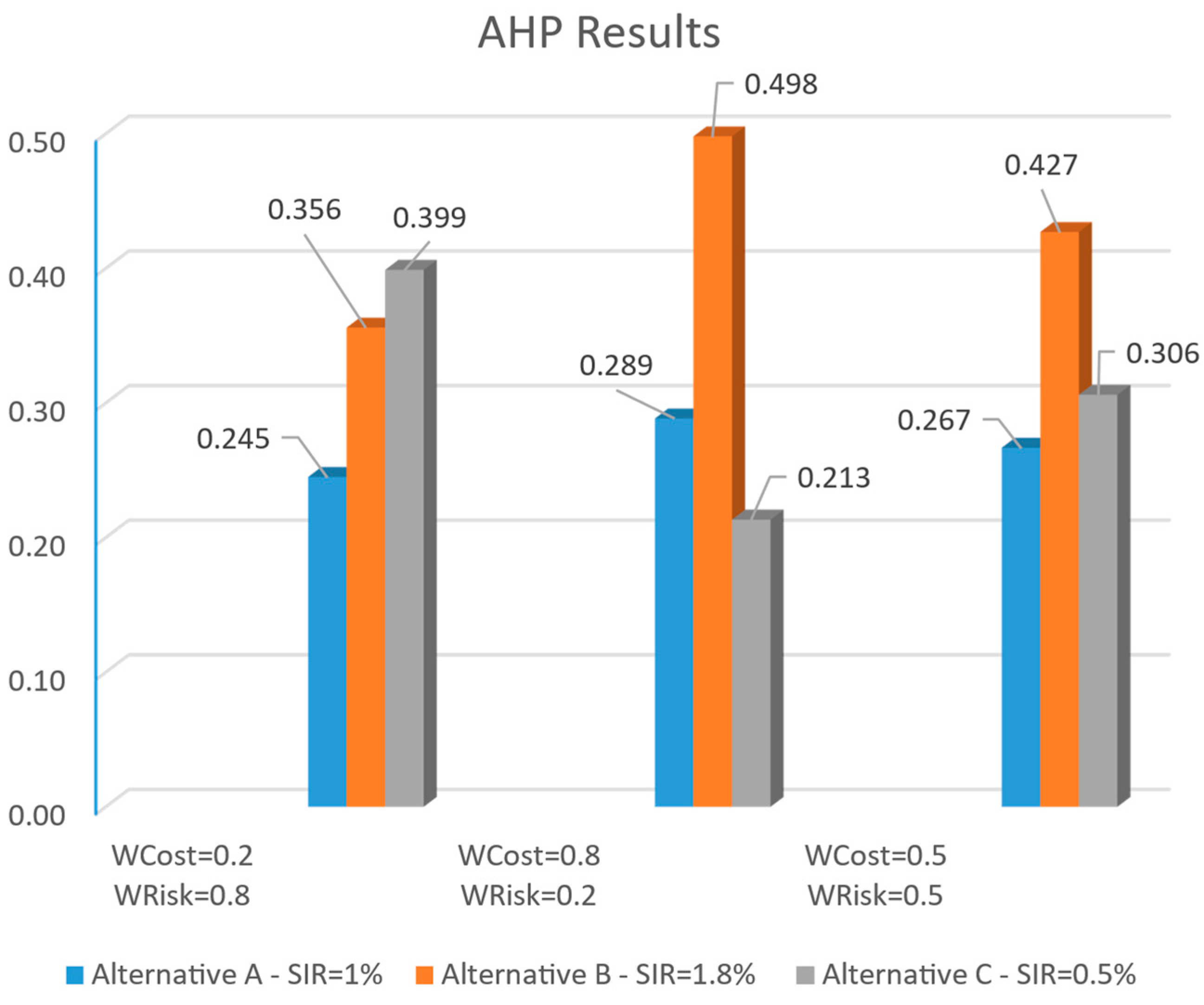 Applsci 14 09265 g008