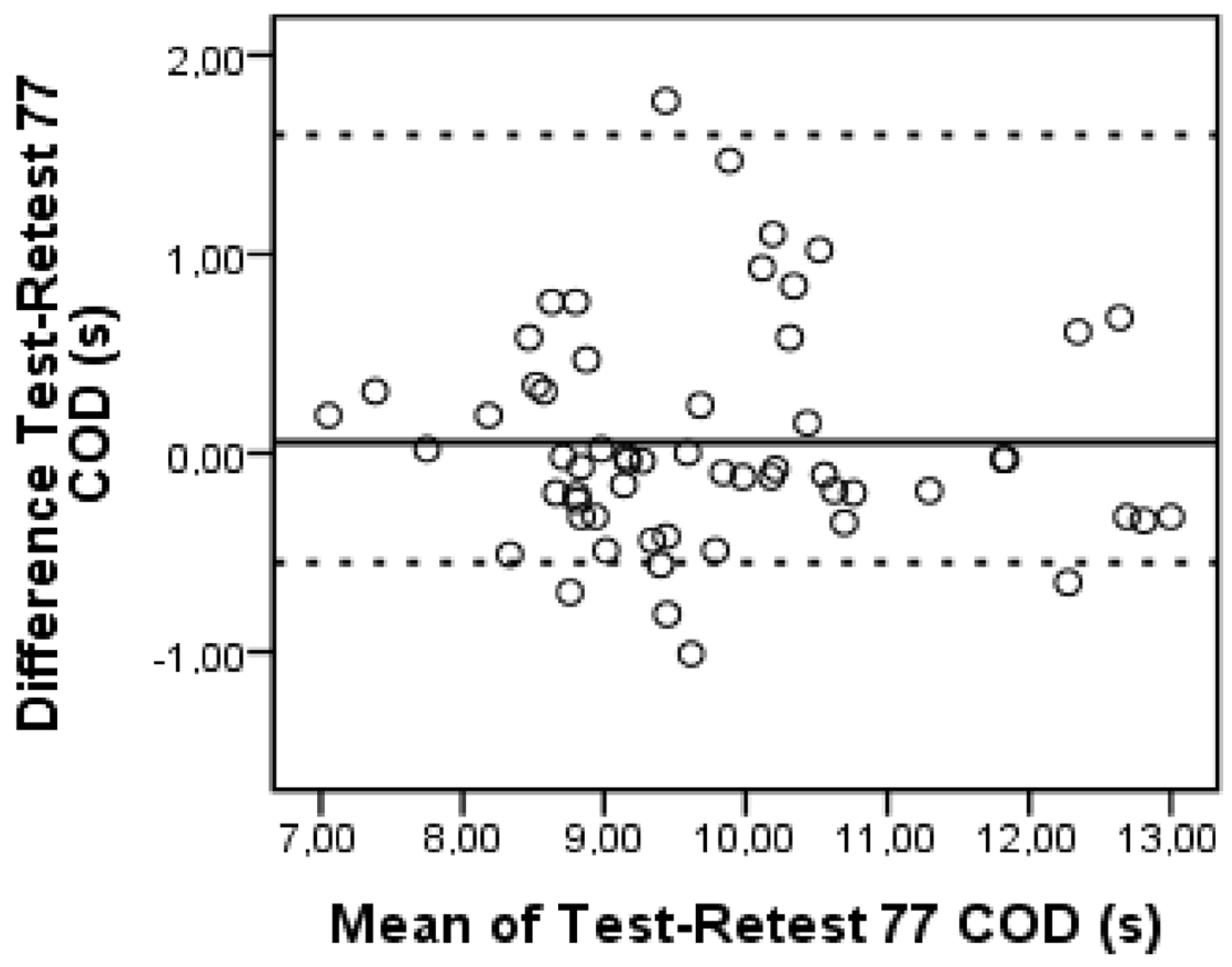 Applsci 14 09266 g003 Applsci 14 09266 g003
