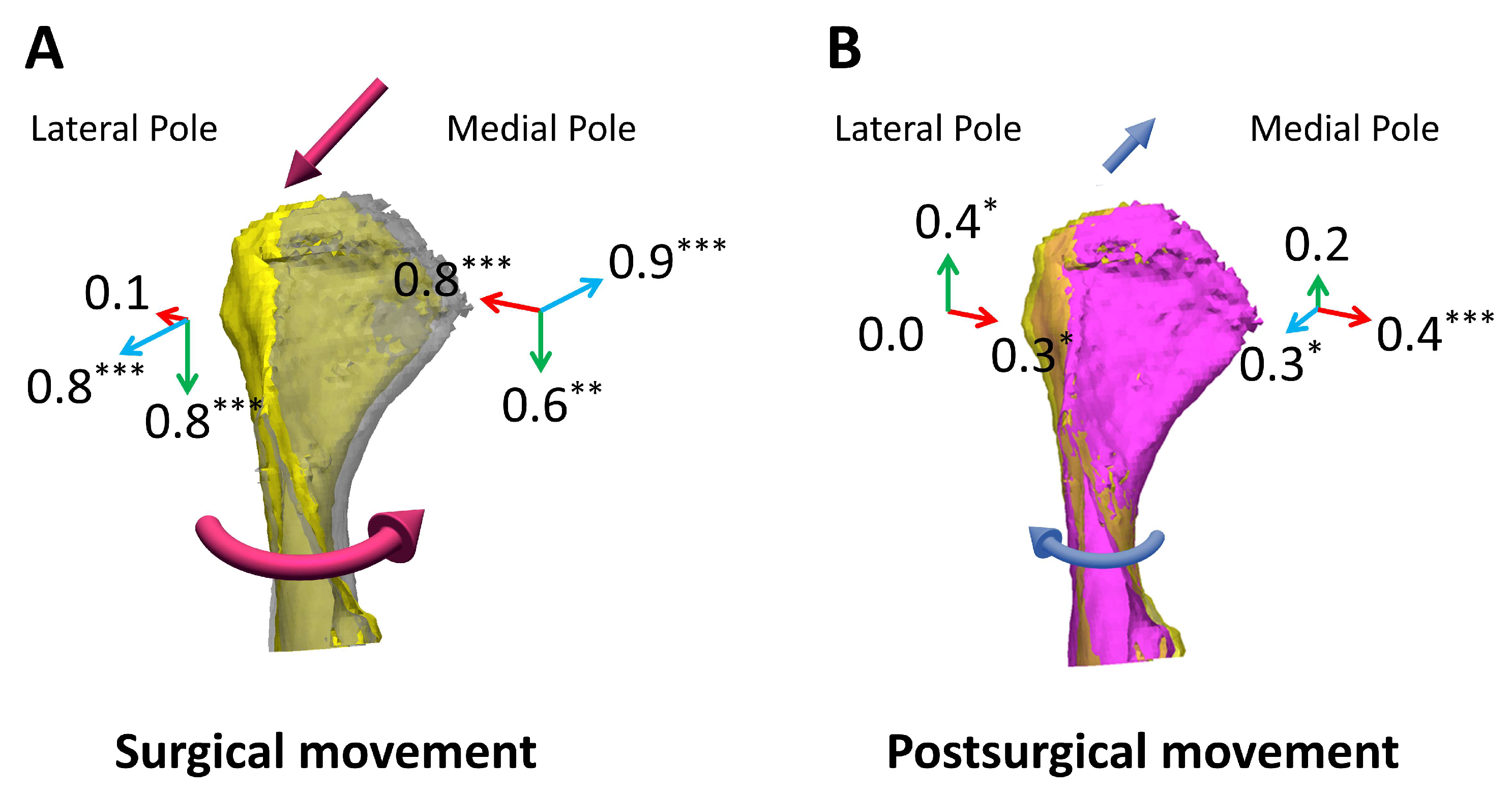 Applsci 14 09299 g002
