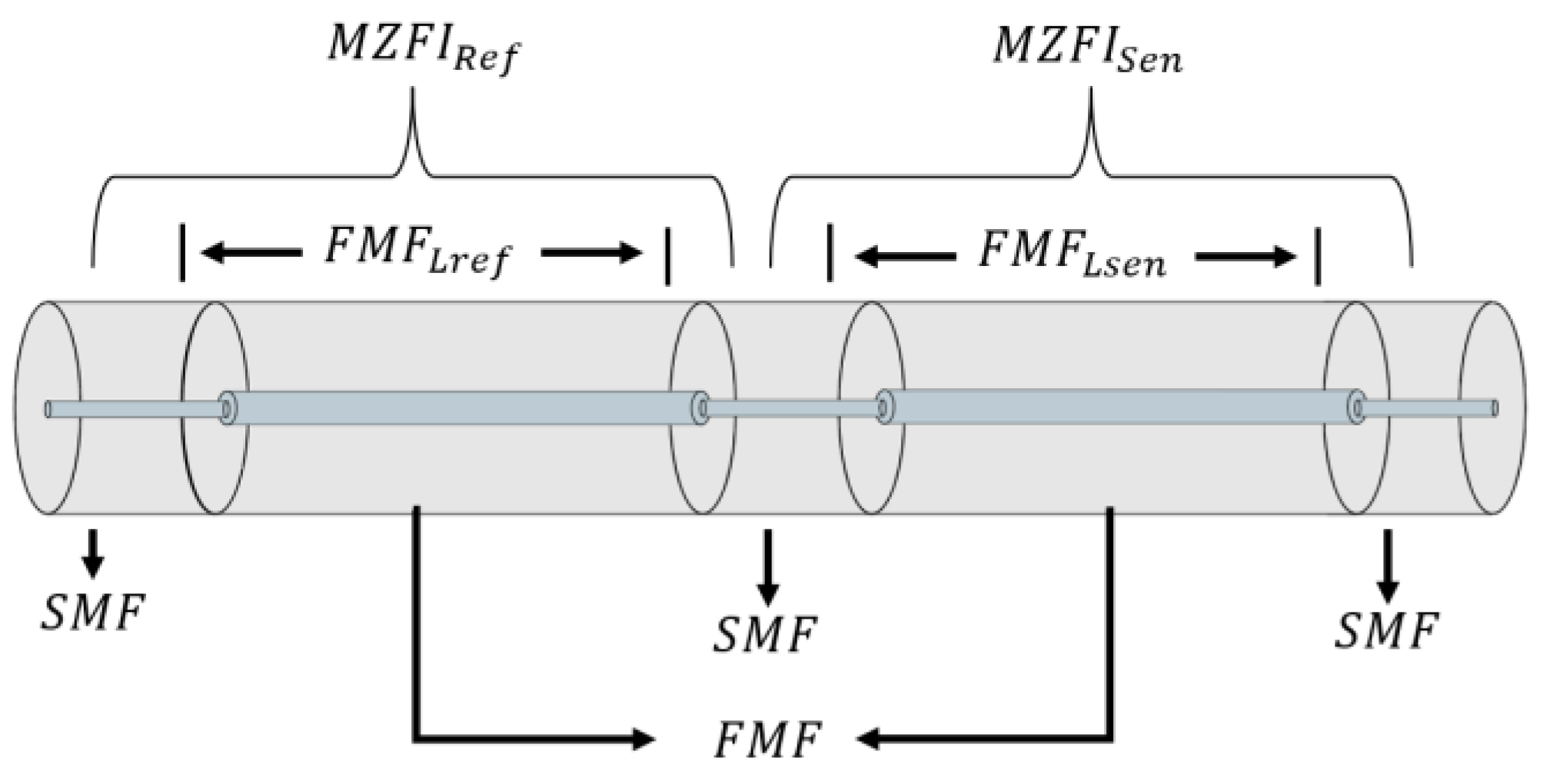 Applsci 14 09300 g001