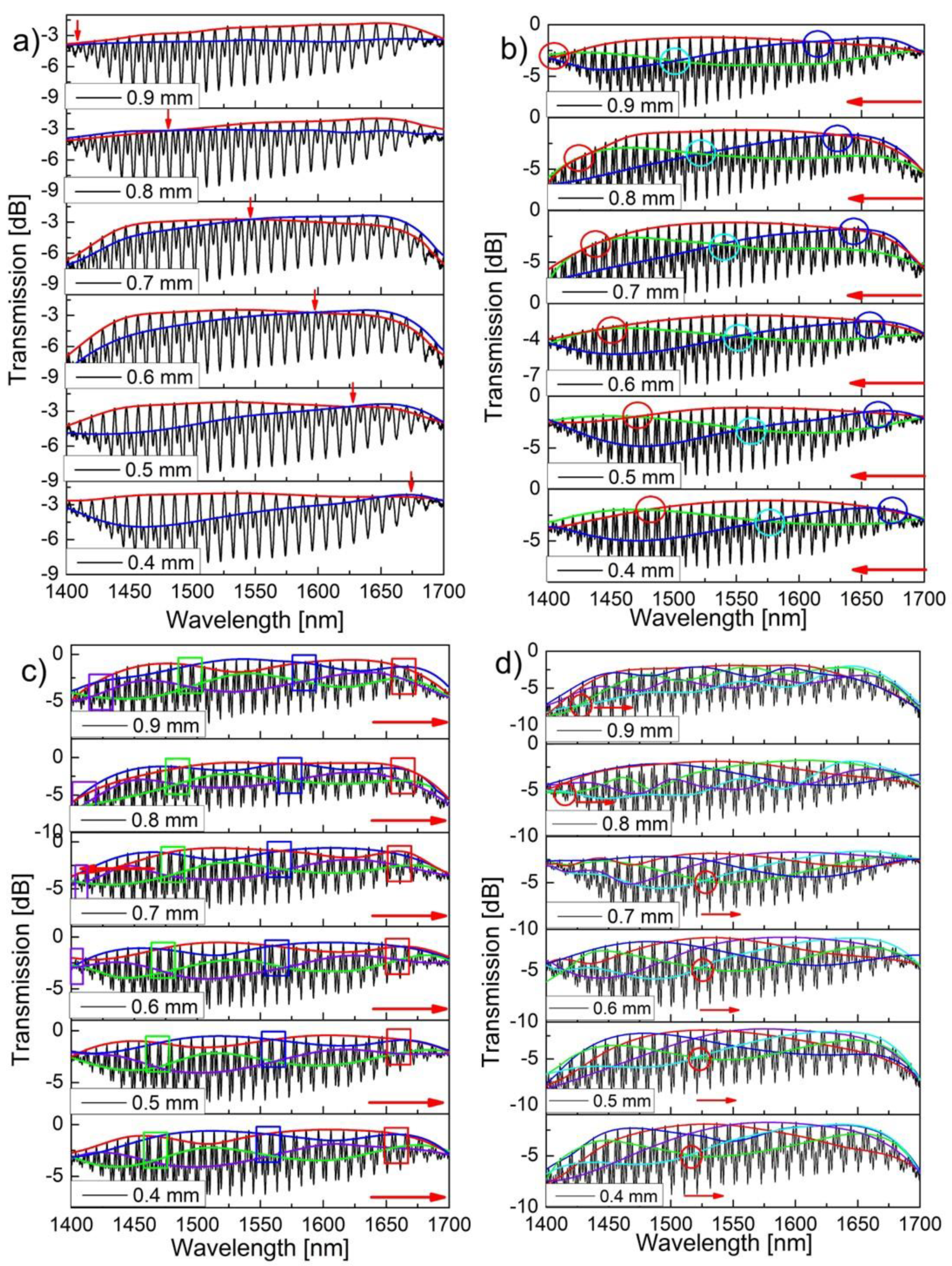 Applsci 14 09300 g012