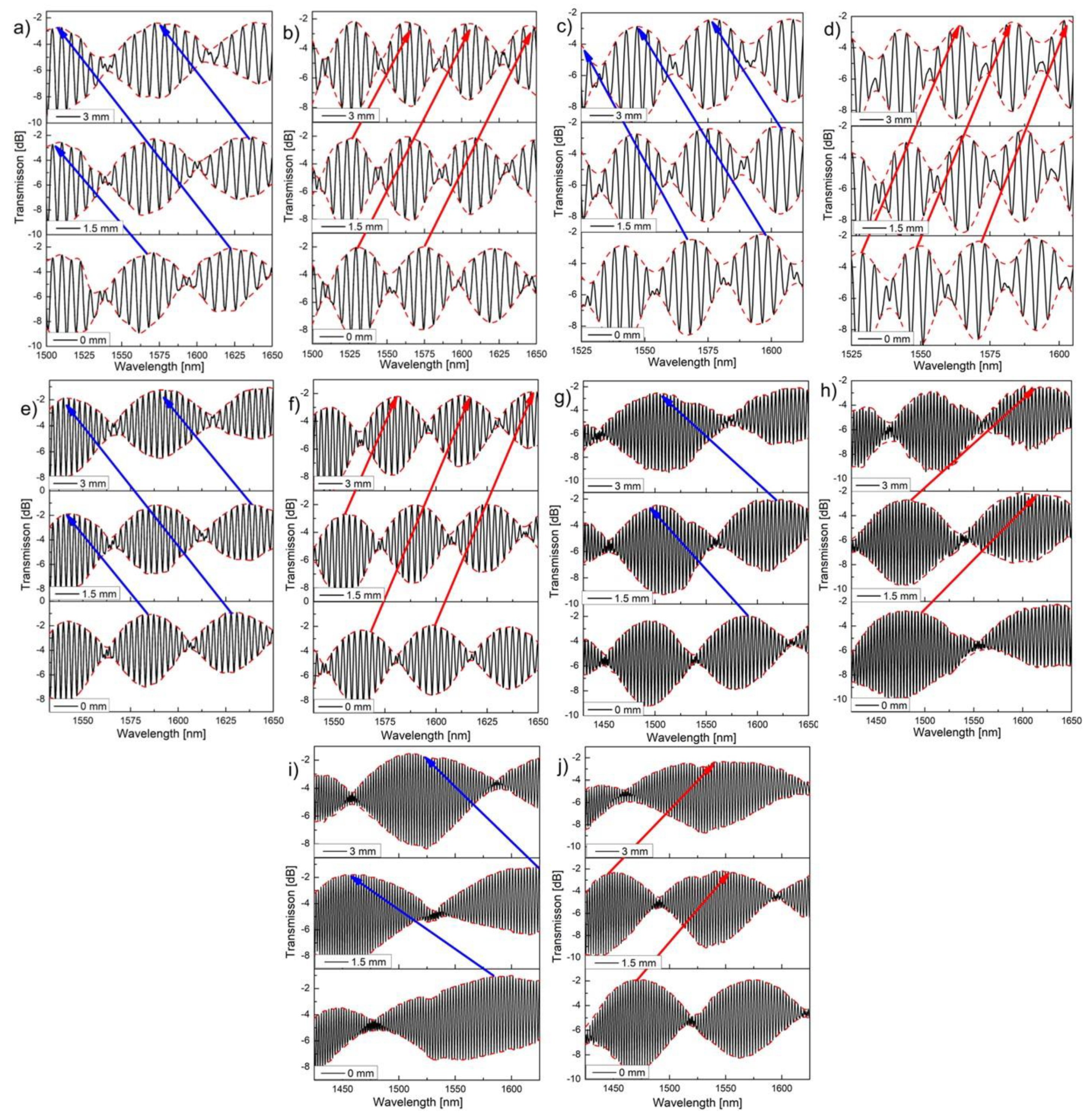 Applsci 14 09300 g014