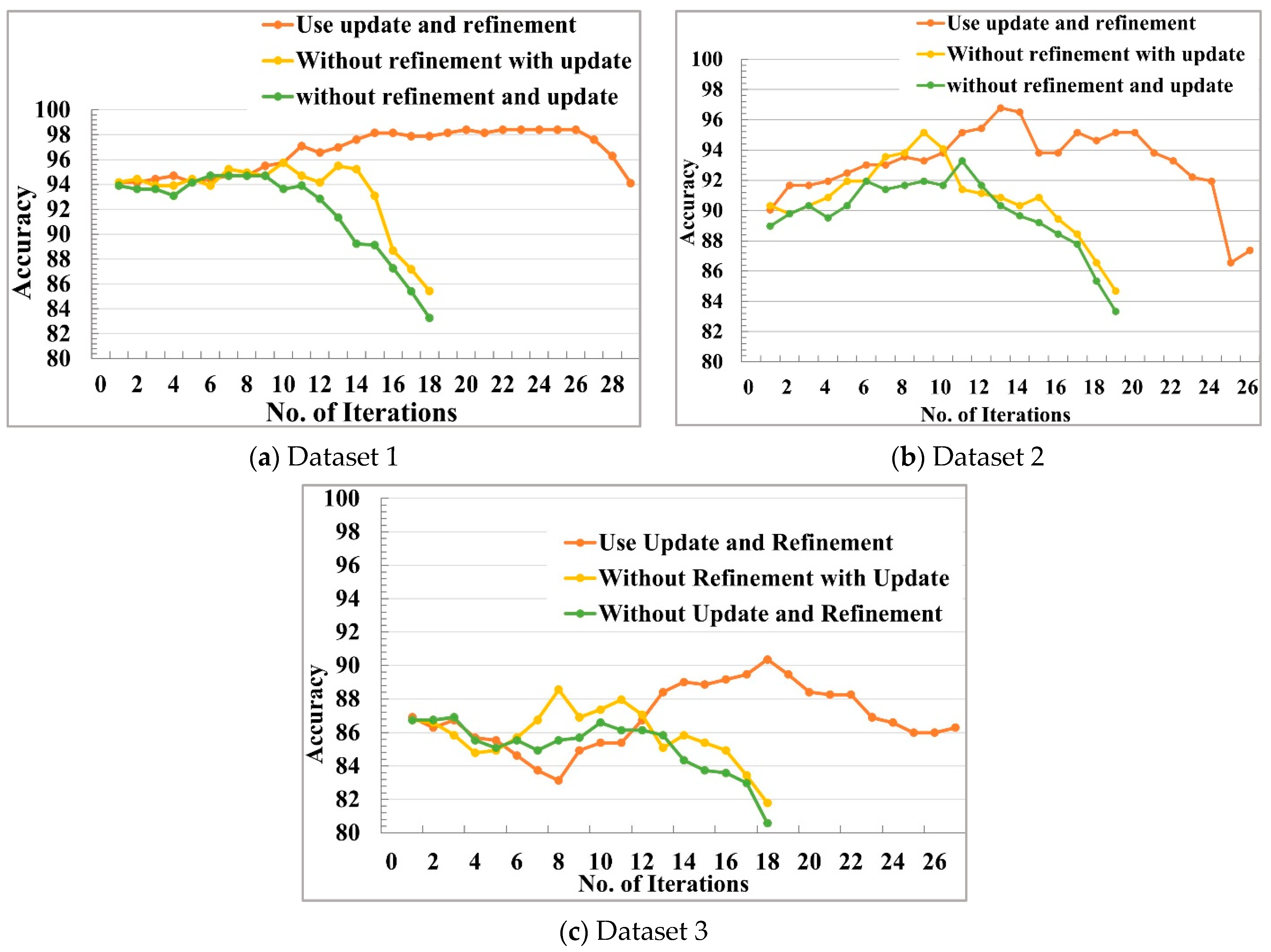 Applsci 14 09313 g005