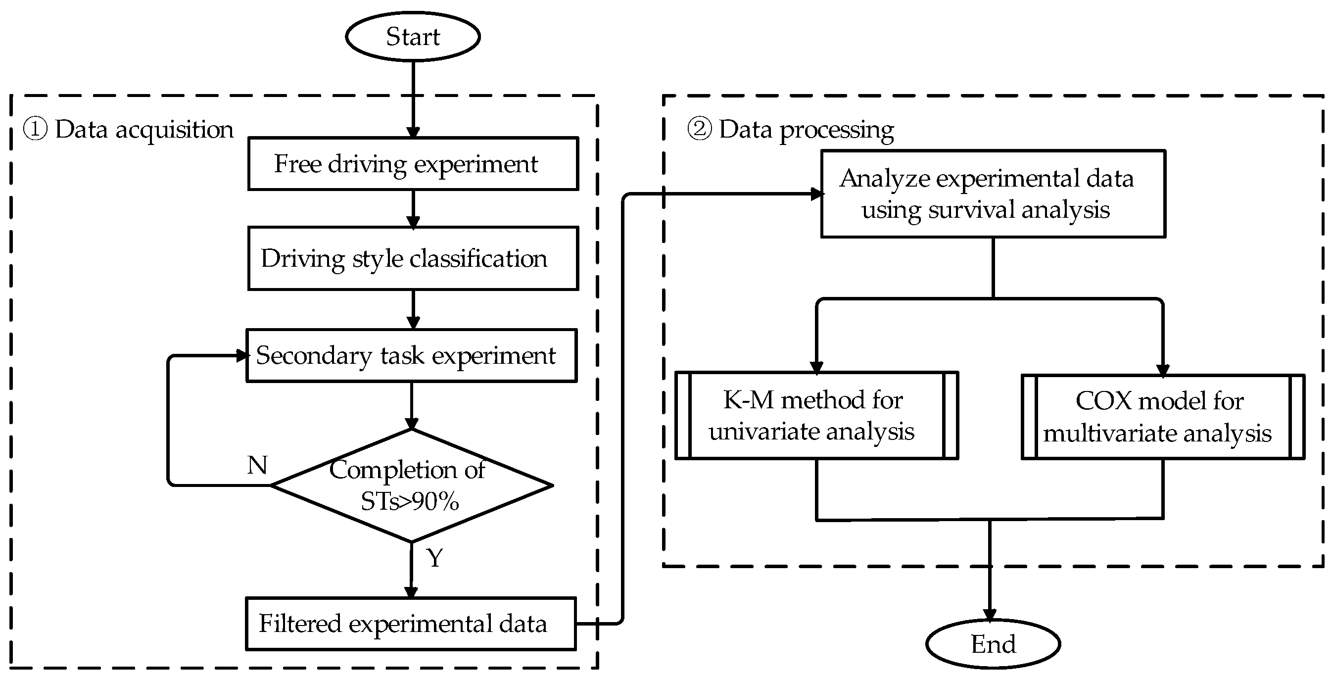 Applsci 14 09317 g001 Applsci 14 09317 g001