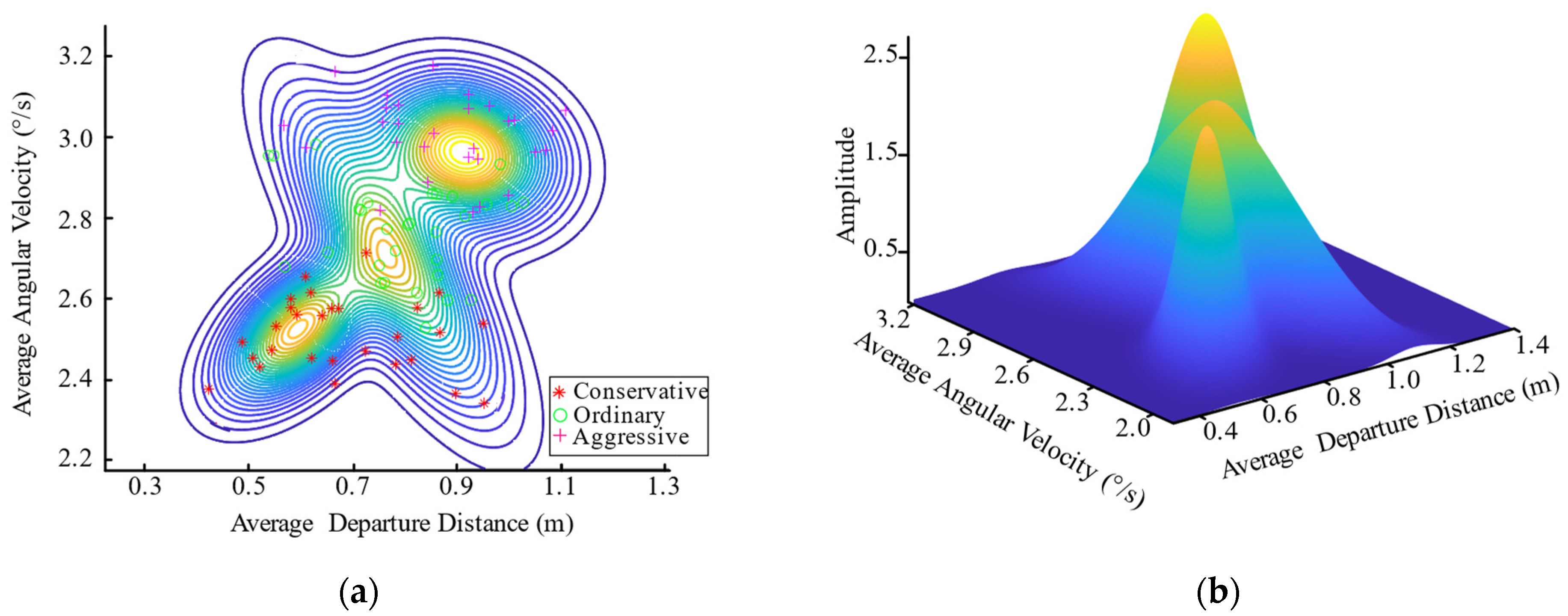 Applsci 14 09317 g003 Applsci 14 09317 g003
