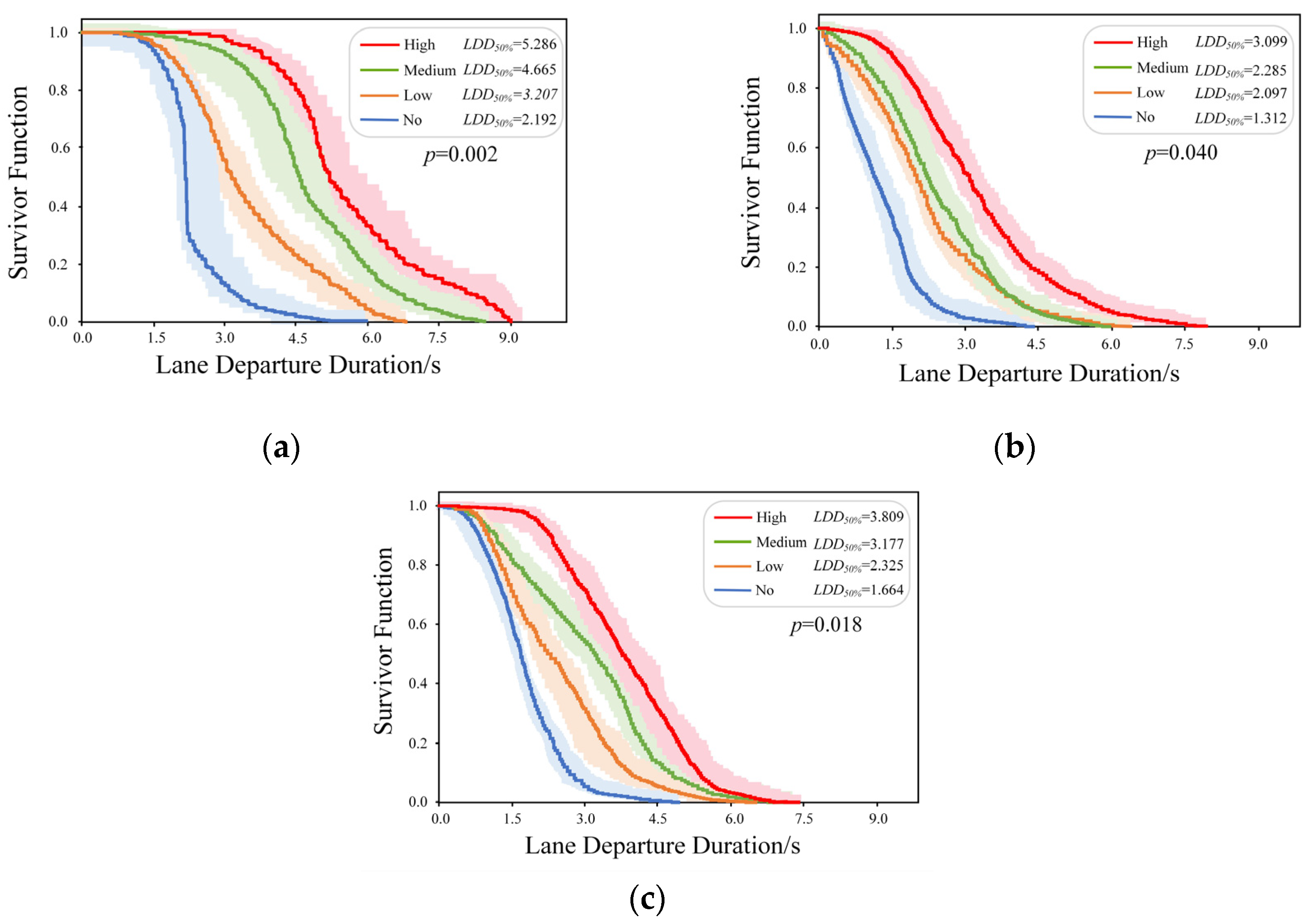 Applsci 14 09317 g007 Applsci 14 09317 g007