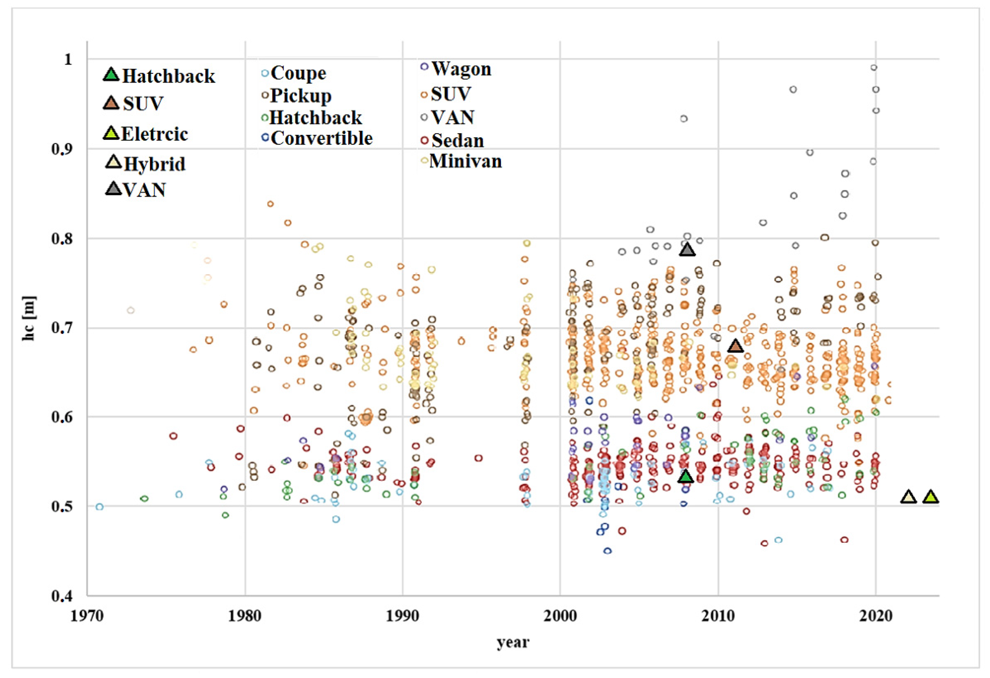 Applsci 14 09328 g010