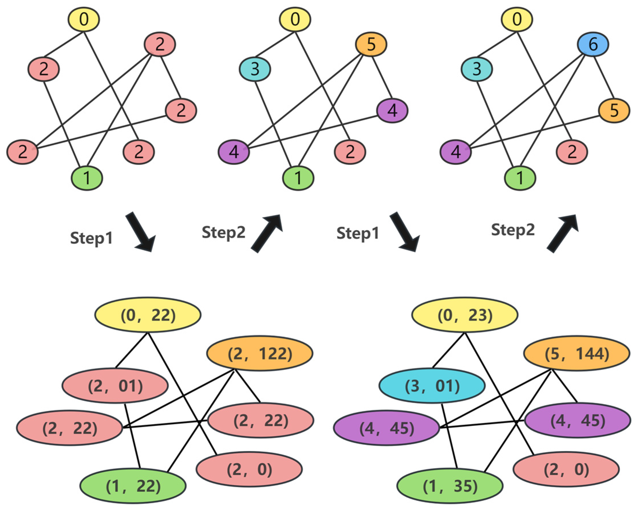 Applsci 14 09333 g002