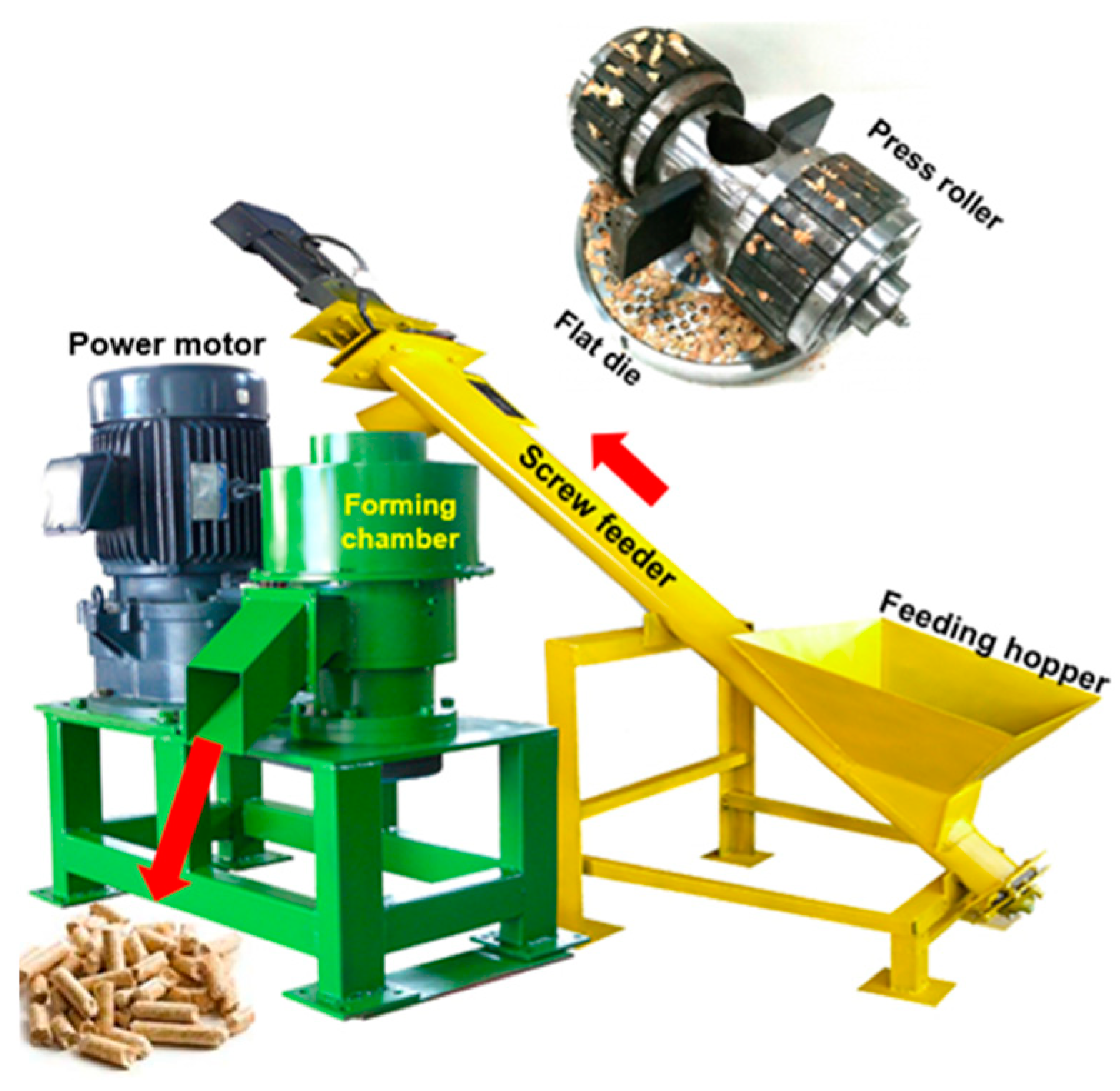 Applsci 14 09398 g002