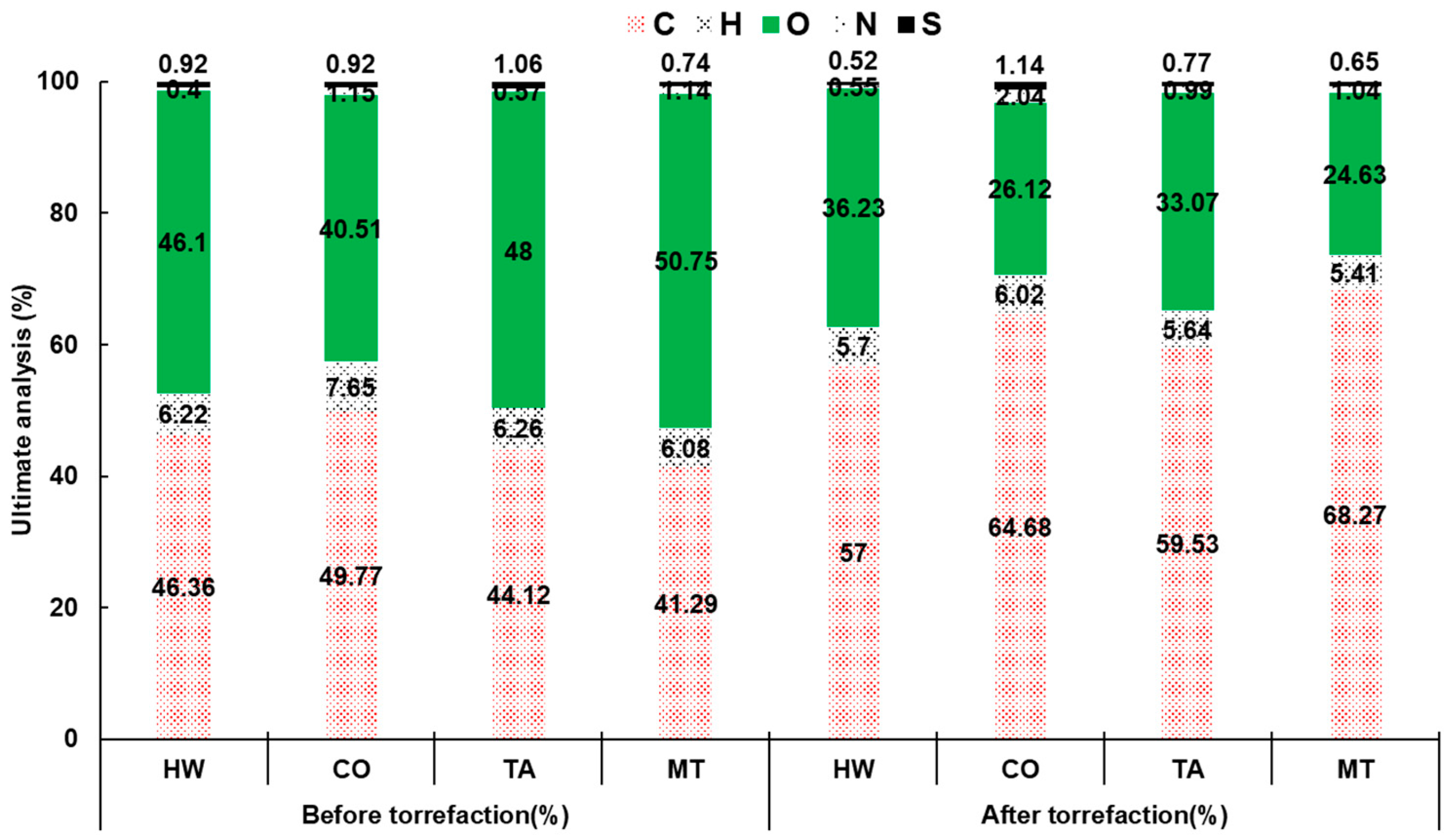 Applsci 14 09398 g006